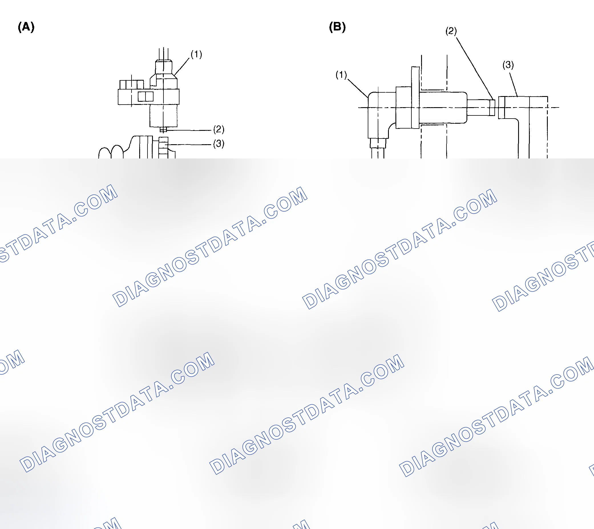 Scheme 295: Identifying ABS Sensor Function