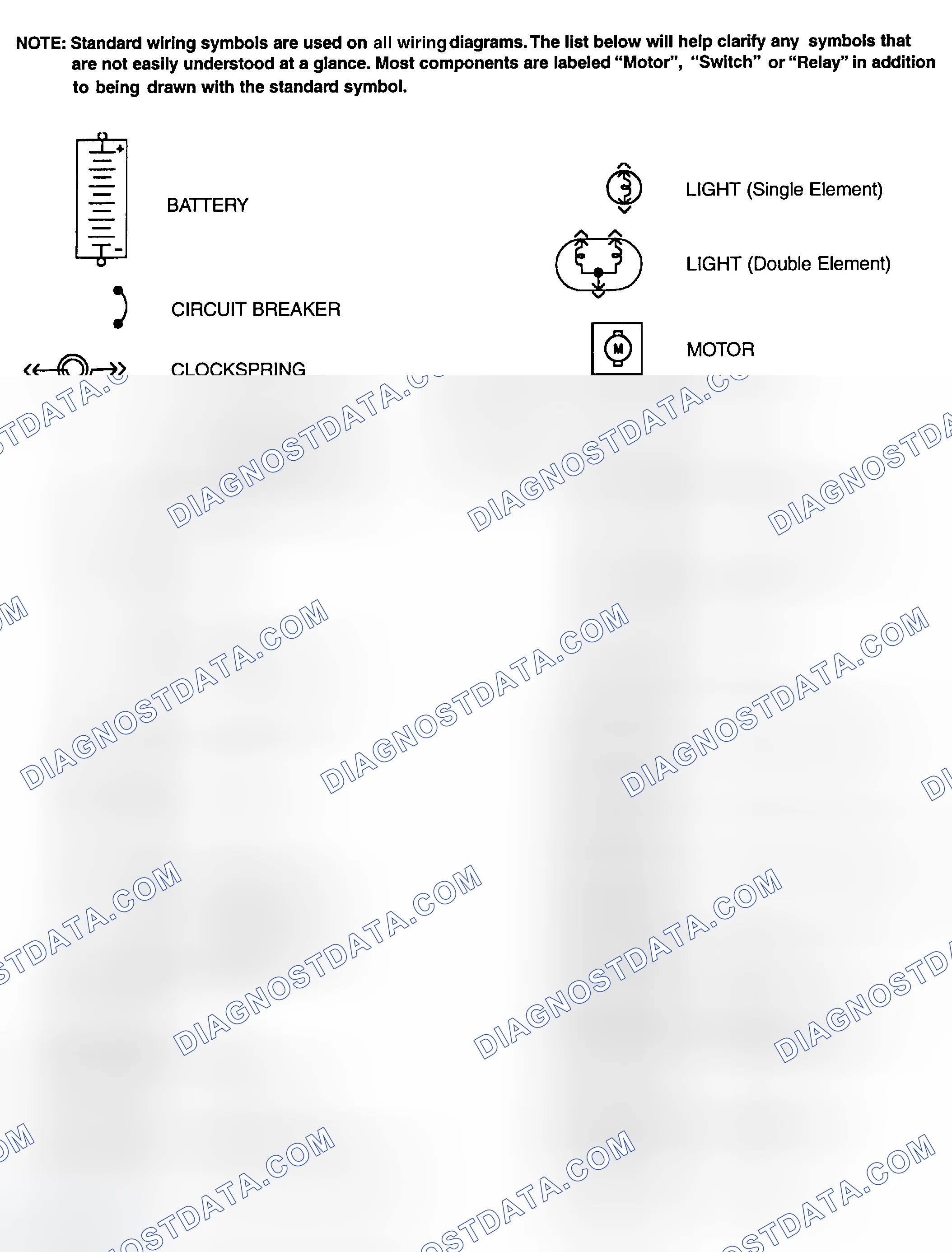 Scheme 1: Identifying Standard Wiring Diagram Symbols
