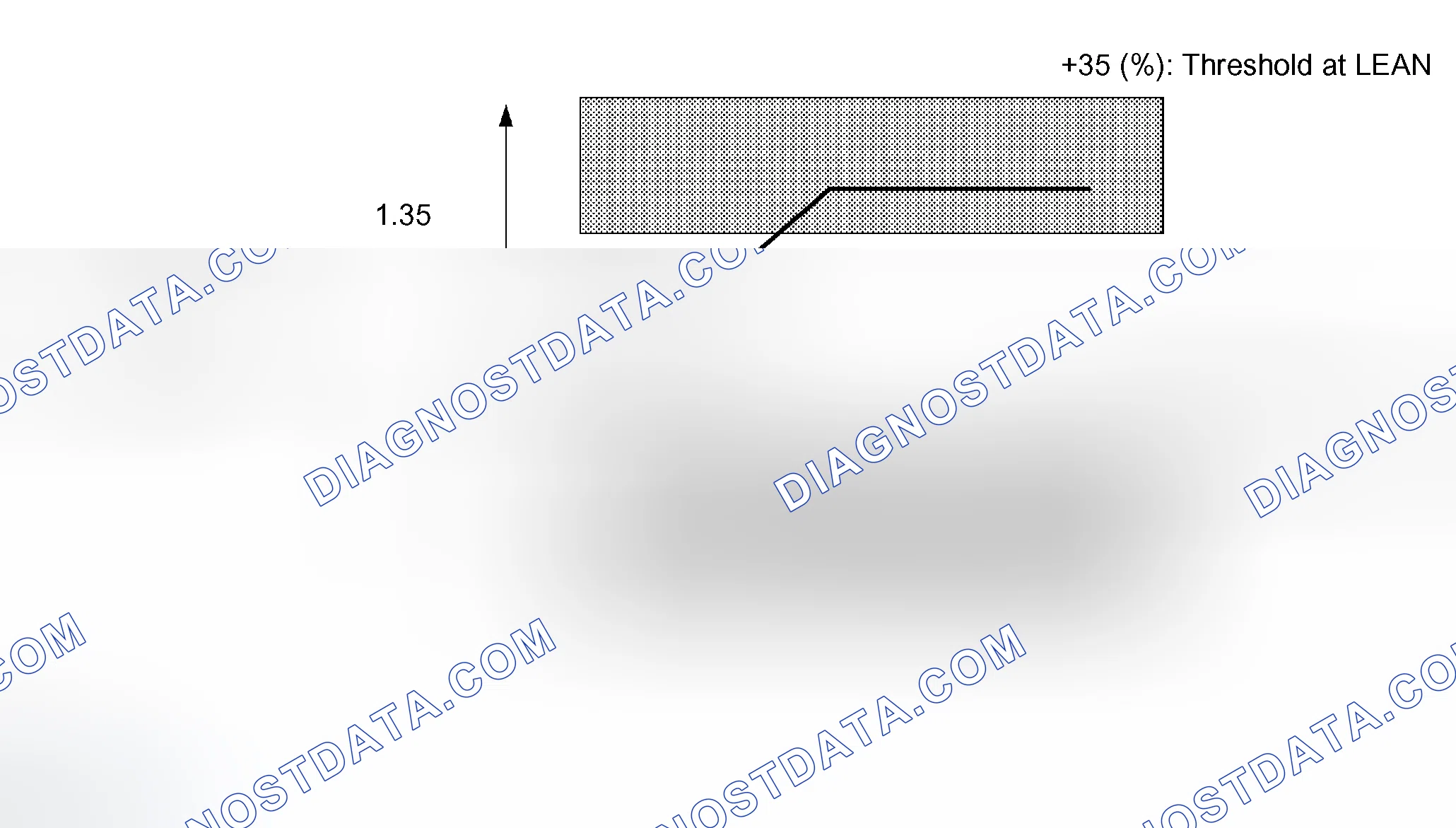 Scheme 178: MONITOR DESCRIPTION