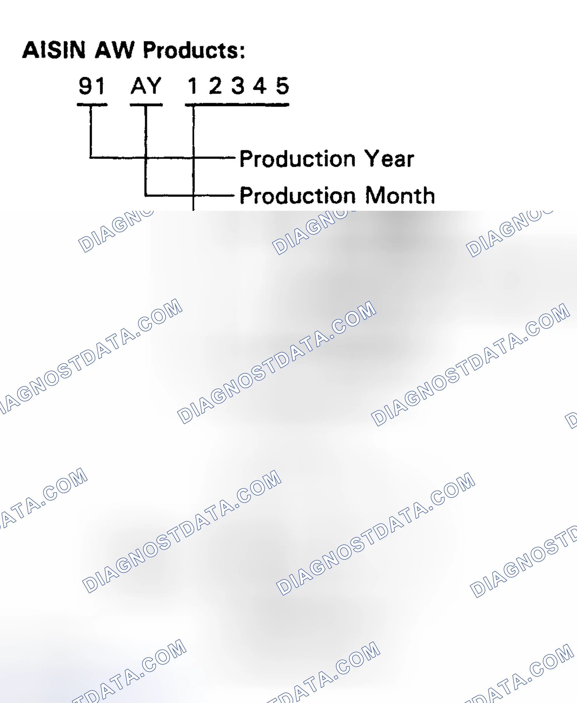 Scheme 147: TRANSAXLE/TRANSMISSION