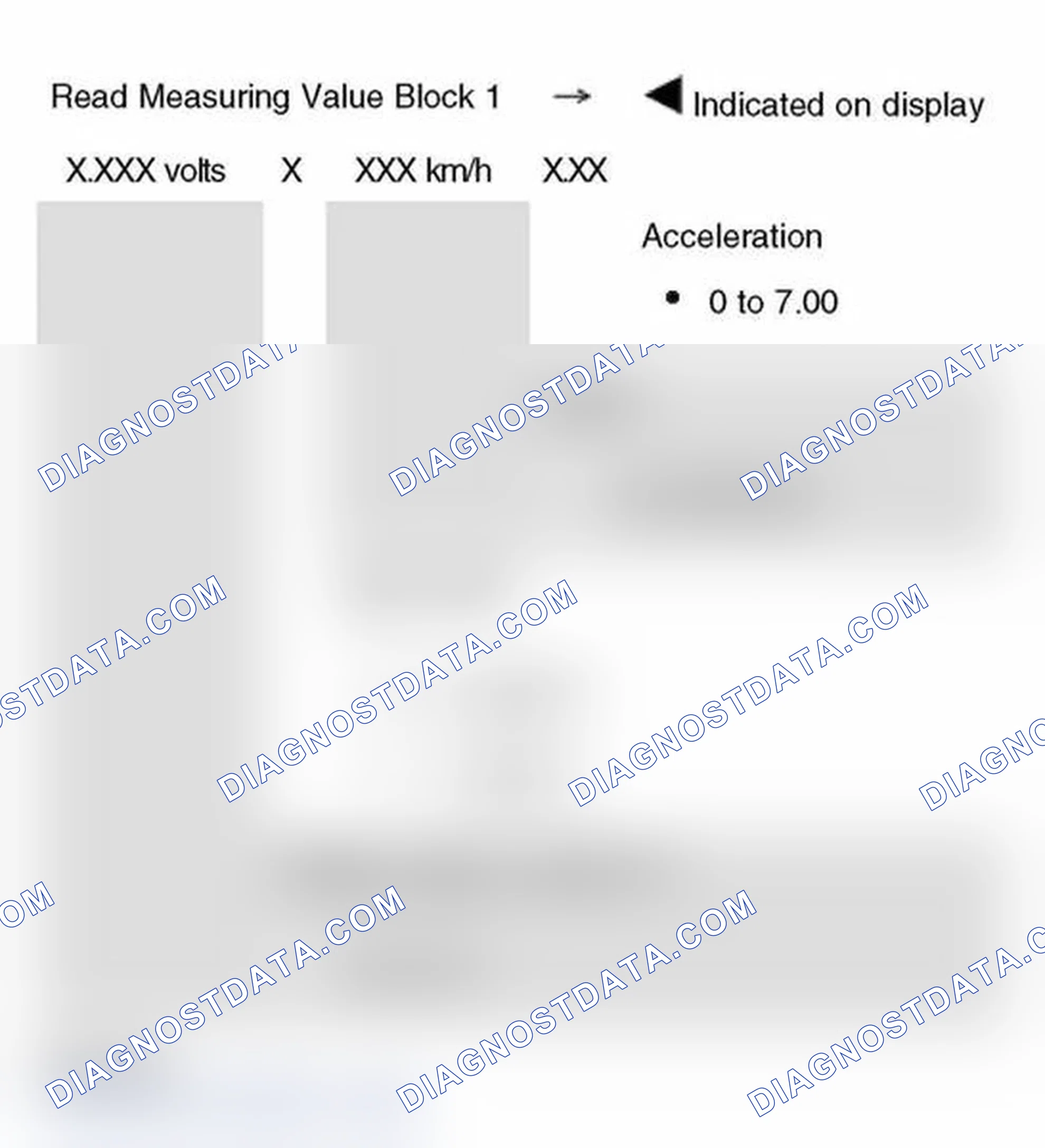 Scheme 318: Display group 001