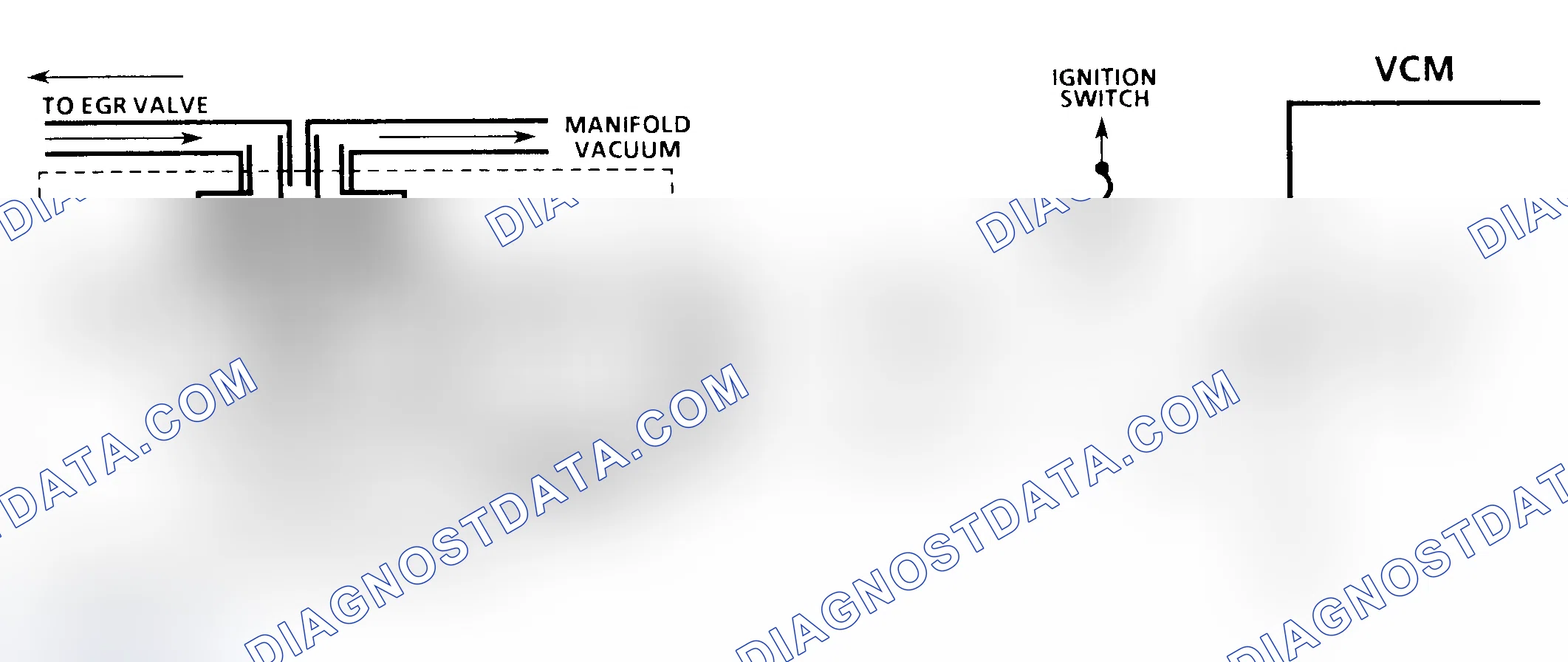 Scheme 259: CODE 32, Schematic, EGR System Error (4.3L S & T Series P/U- Exc. Turbo & CPI)