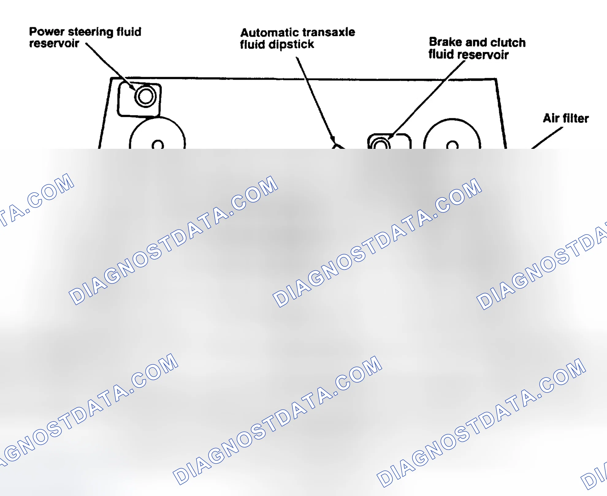 Scheme 2: SERVICE POINT LOCATIONS