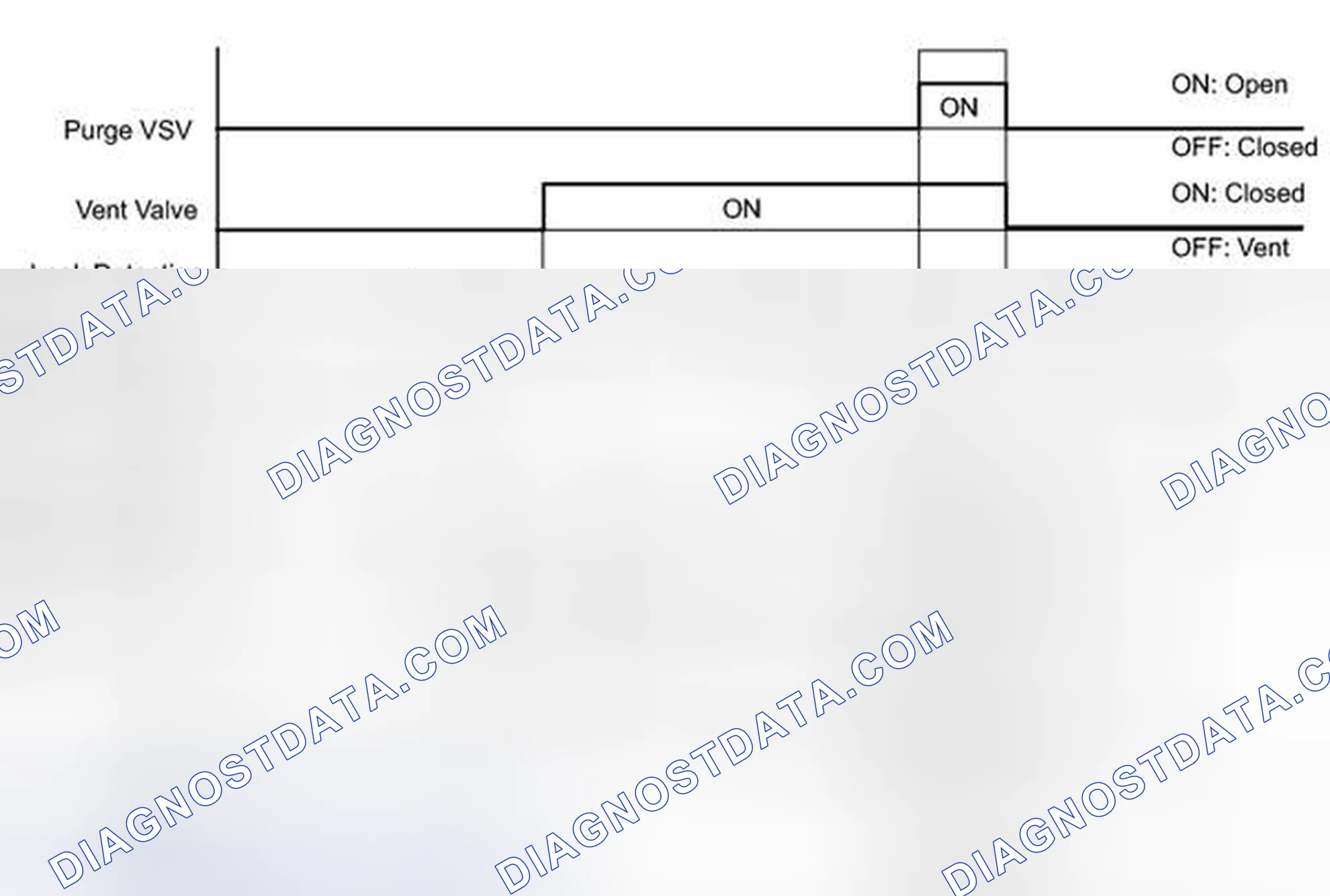 Scheme 112