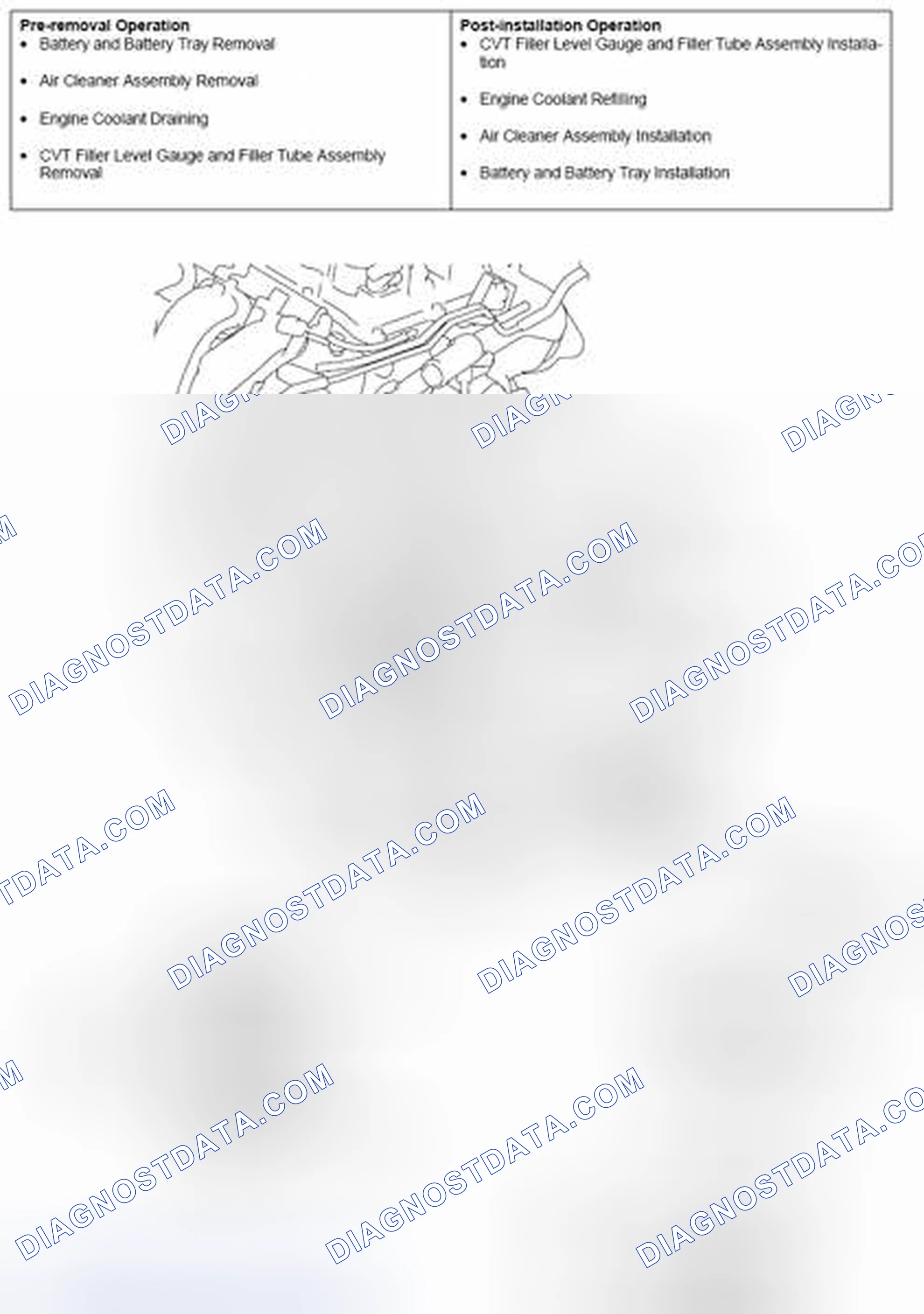 Scheme 30: REMOVAL AND INSTALLATION - 2.0L ENGINE NON-TURBO, 2.4L ENGINE