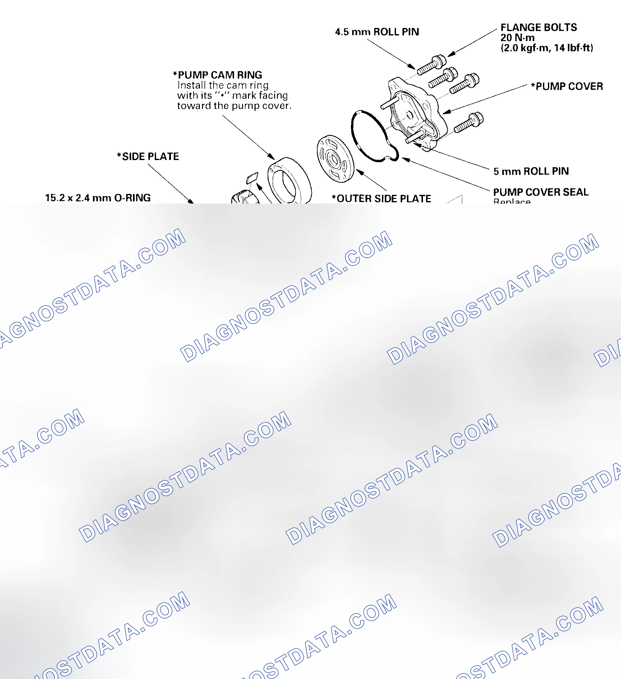 Scheme 148: Exploded View