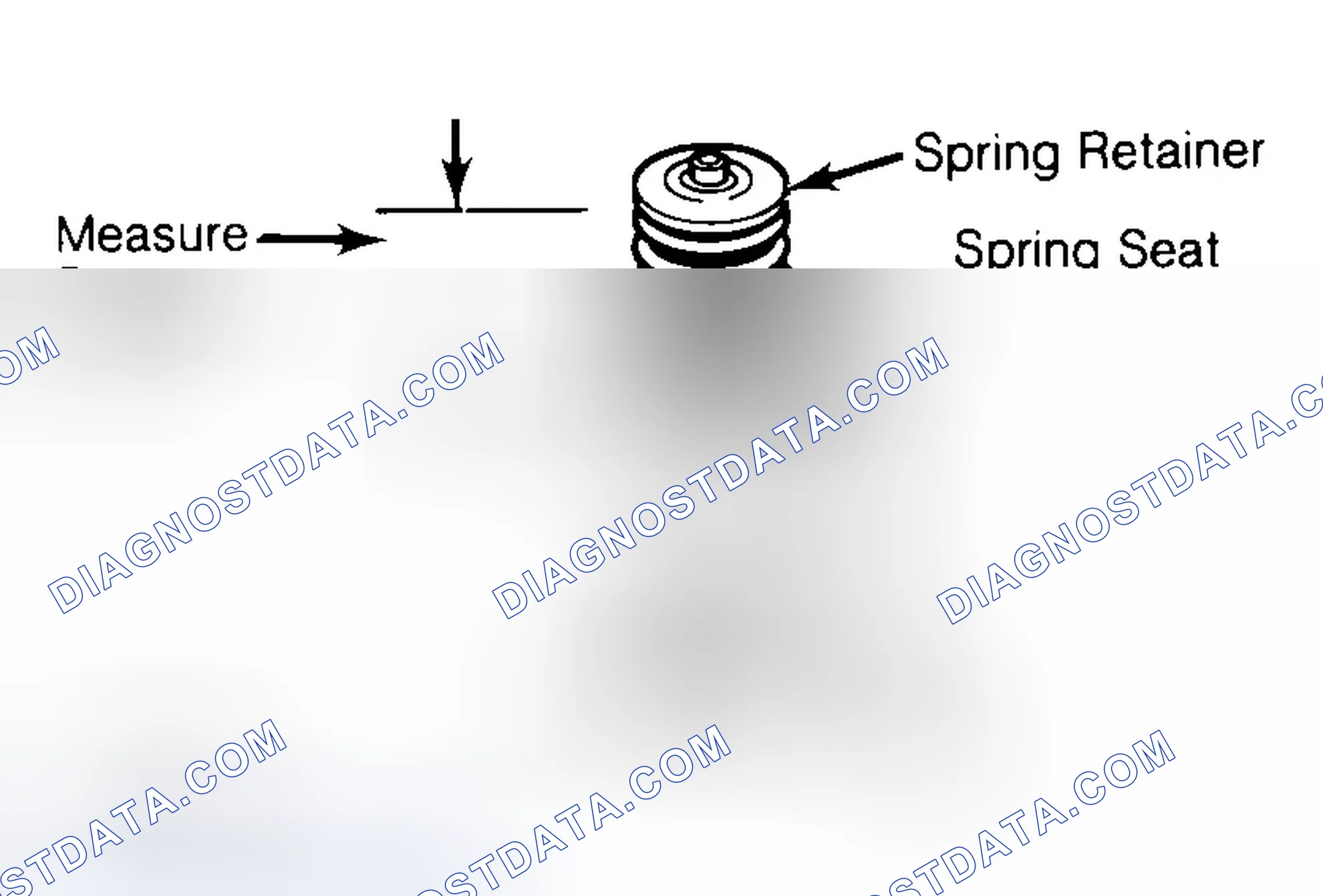 Scheme 21: Measuring Valve Spring Installed Height
