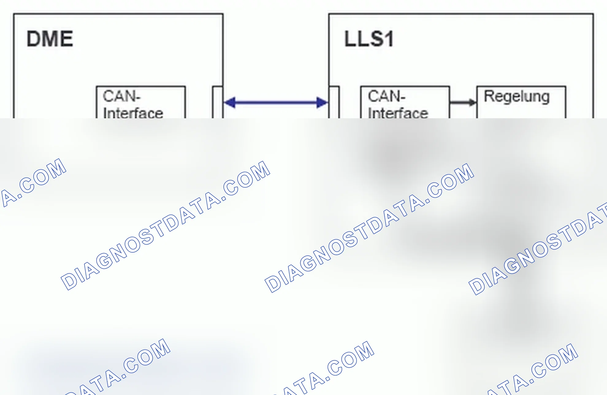 Scheme 278: Idle Throttle Valve Actuator