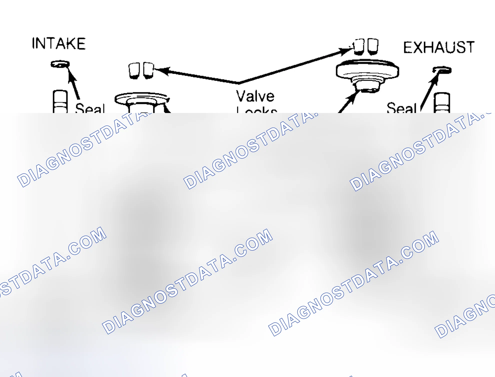 Scheme 11: Exploded View of Valve Assemblies
