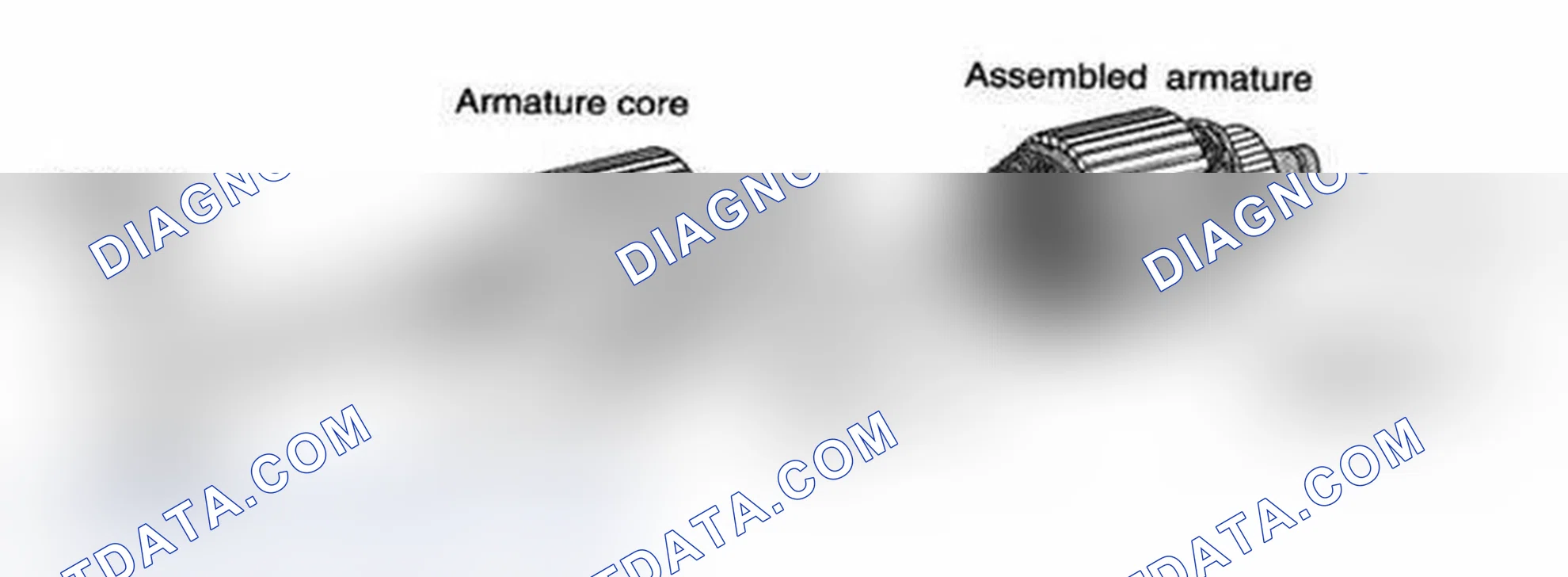 Scheme 4: Armature