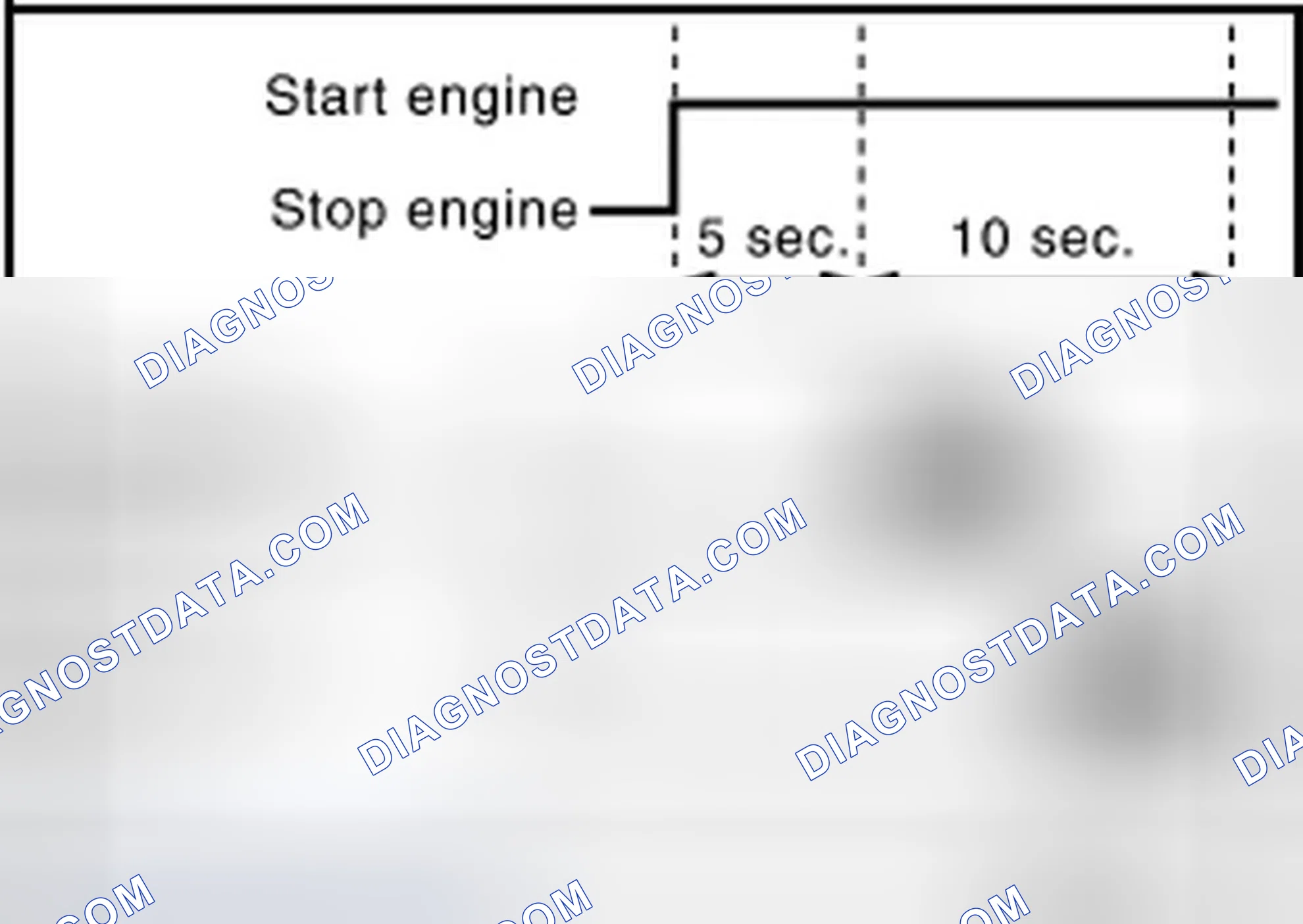 Scheme 74