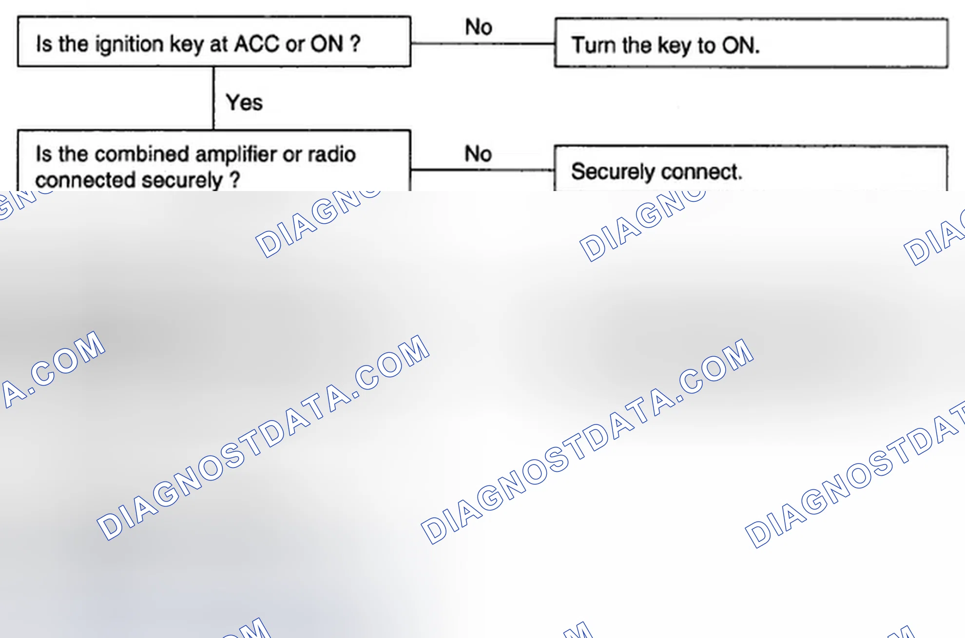 Scheme 14