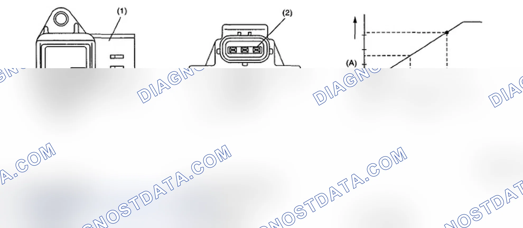 Scheme 125: COMPONENT DESCRIPTION