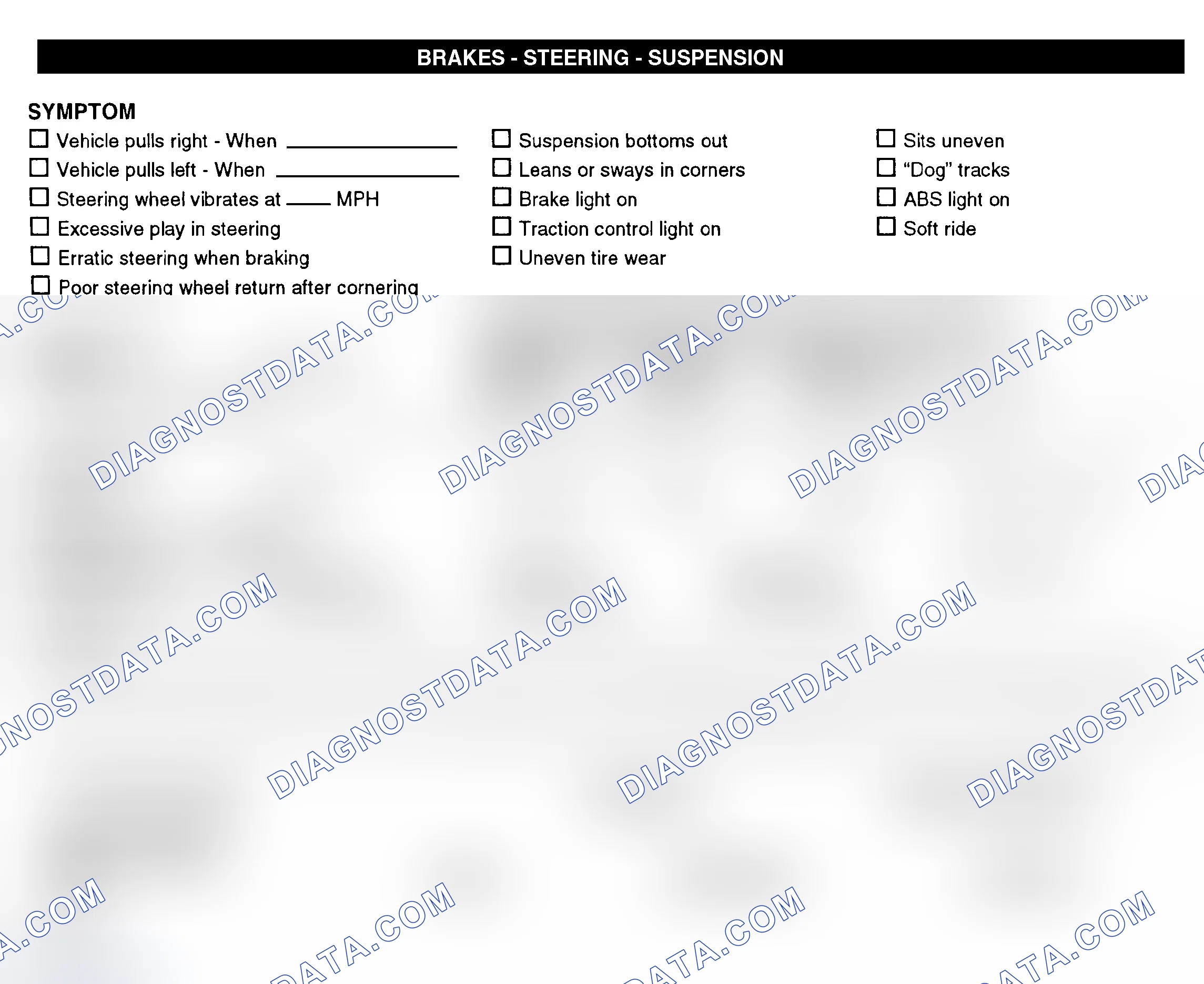 Scheme 7: Brakes, Steering, & Suspension