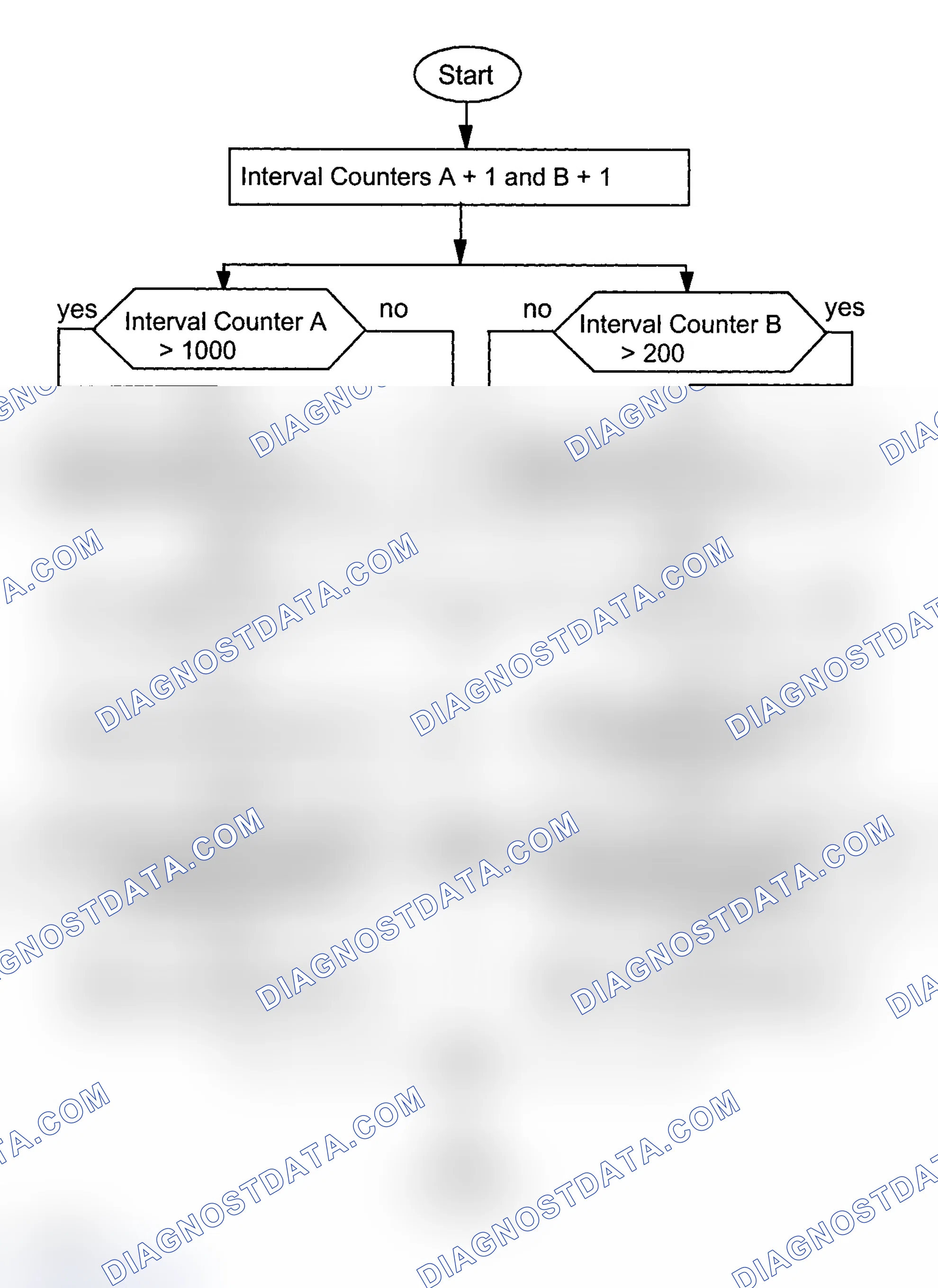 Scheme 238