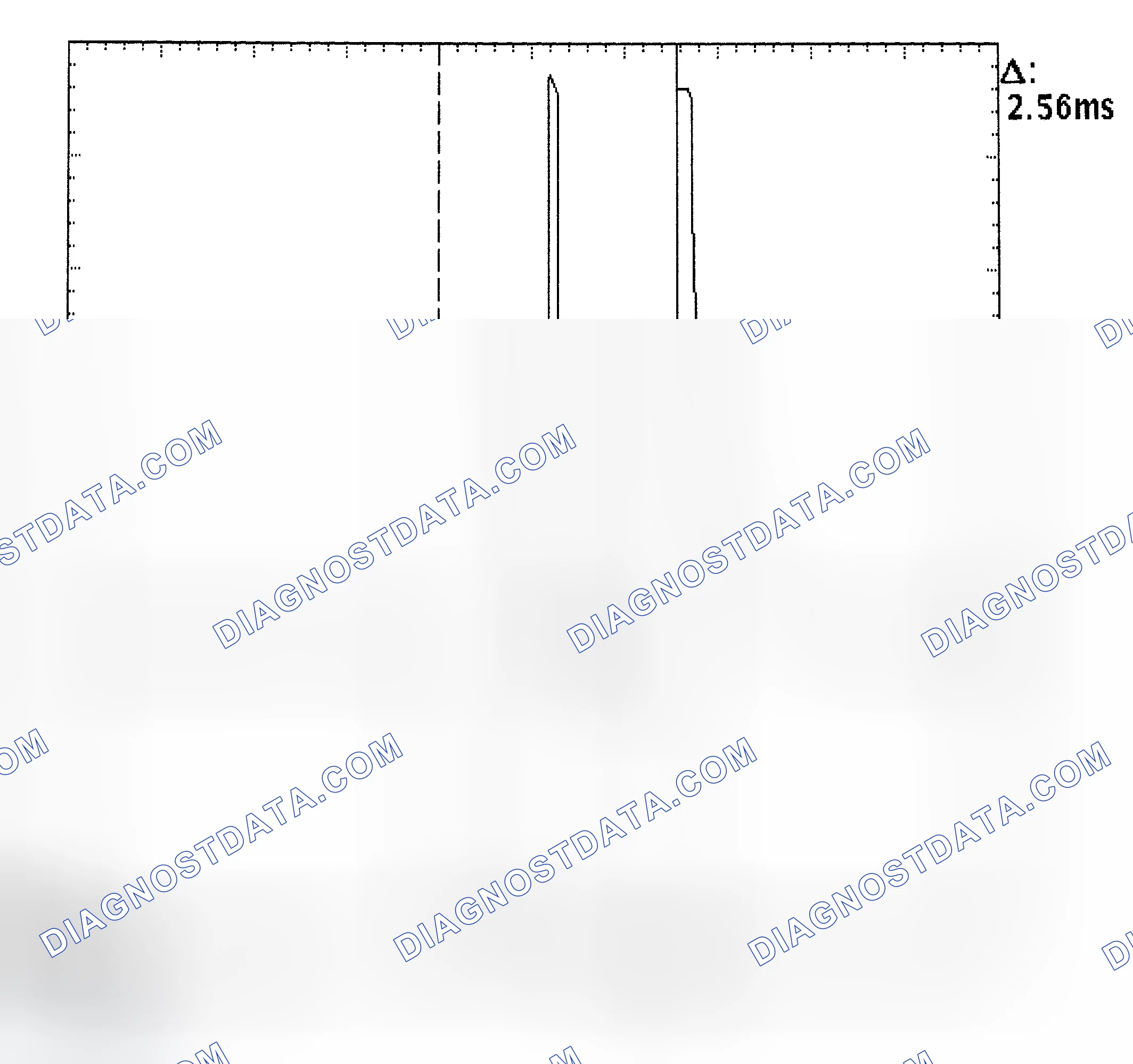 Scheme 27: Injector Bank - Known Good - Voltage Pattern