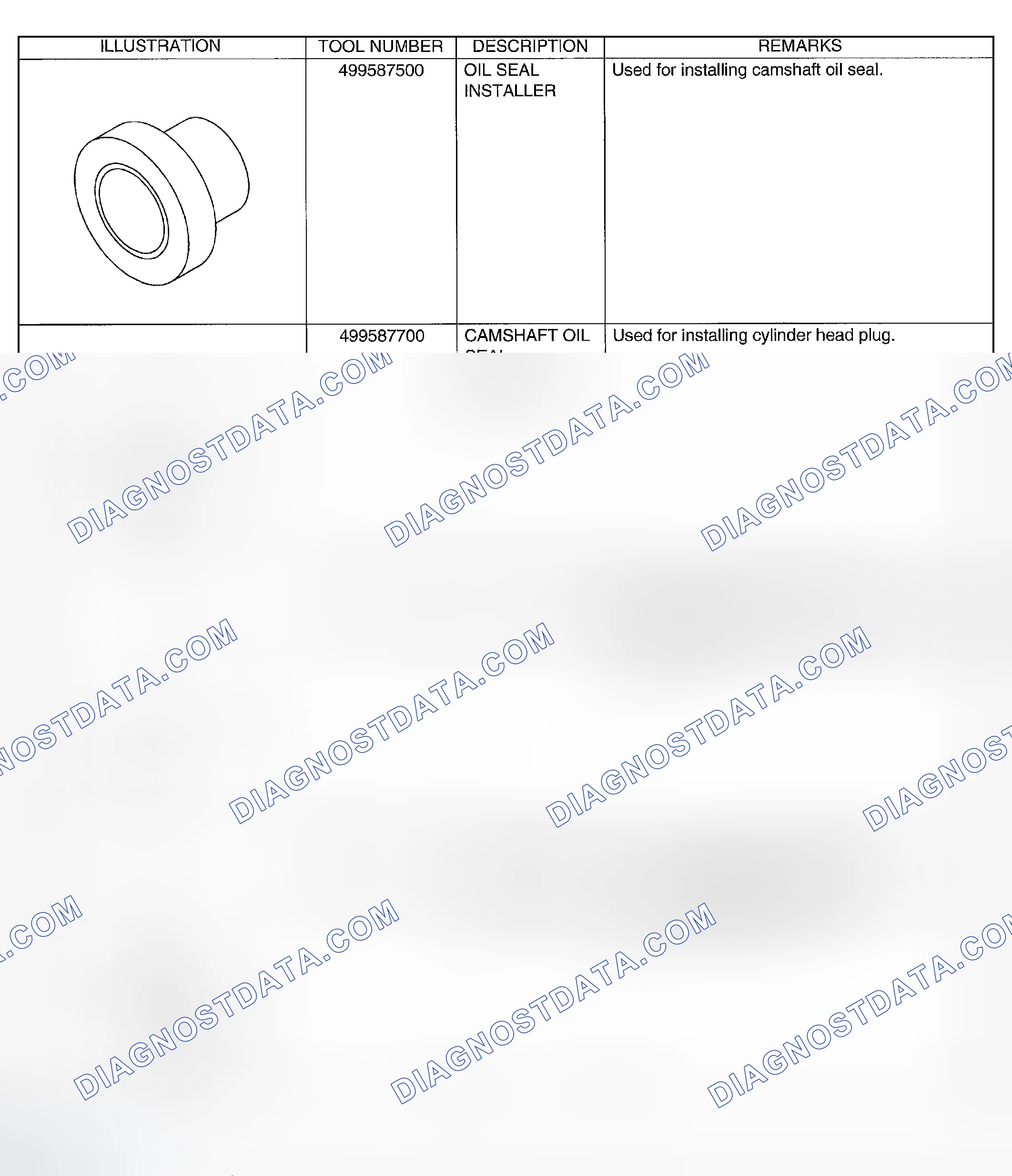 Scheme 186