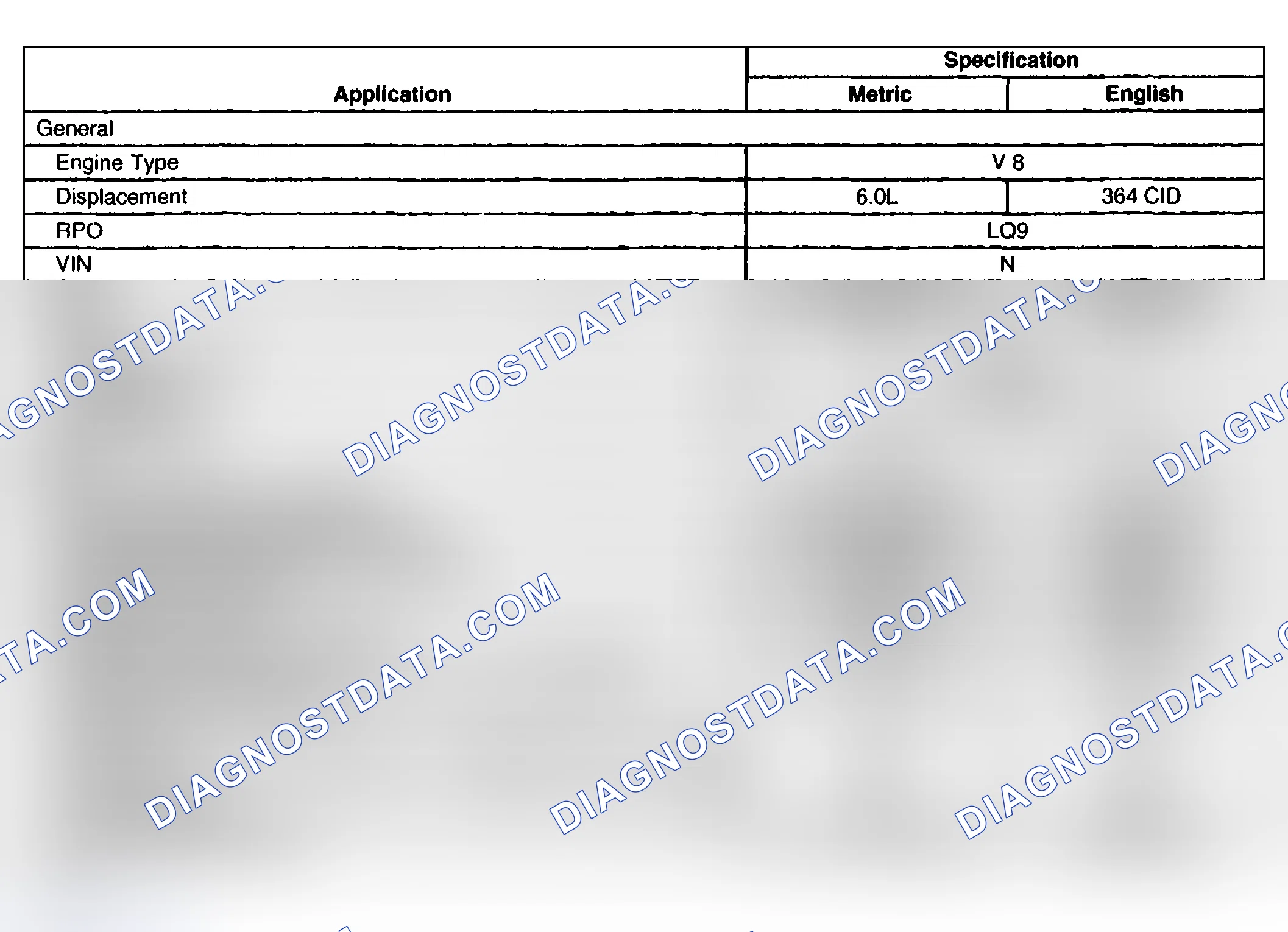 Scheme 38: Engine Mechanical (4.8L, 5.3L, And 6.0L) Specifications (LQ9 VIN N)