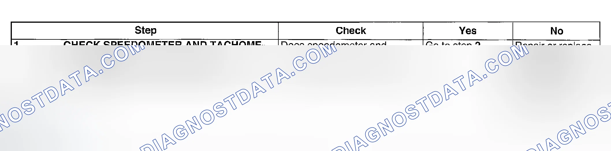 Scheme 181: DIAGNOSTIC PROCEDURE