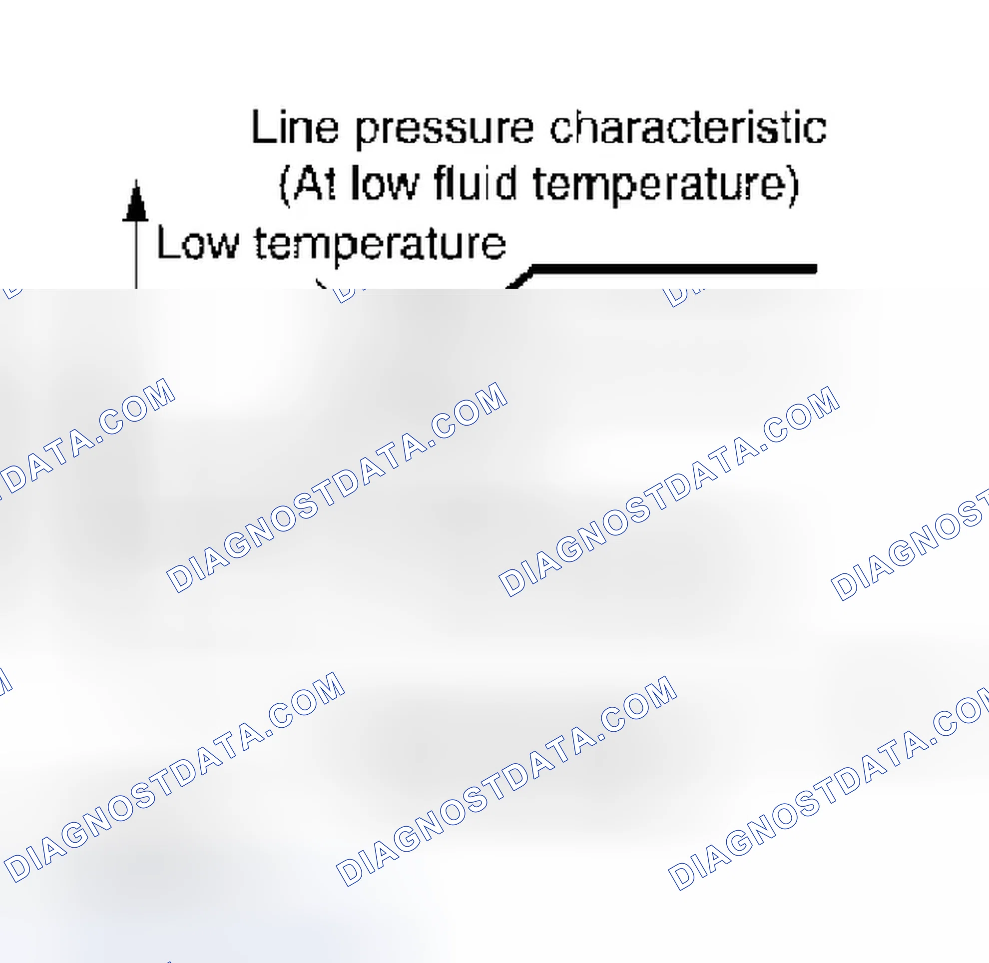 Scheme 293: At Low Fluid Temperature