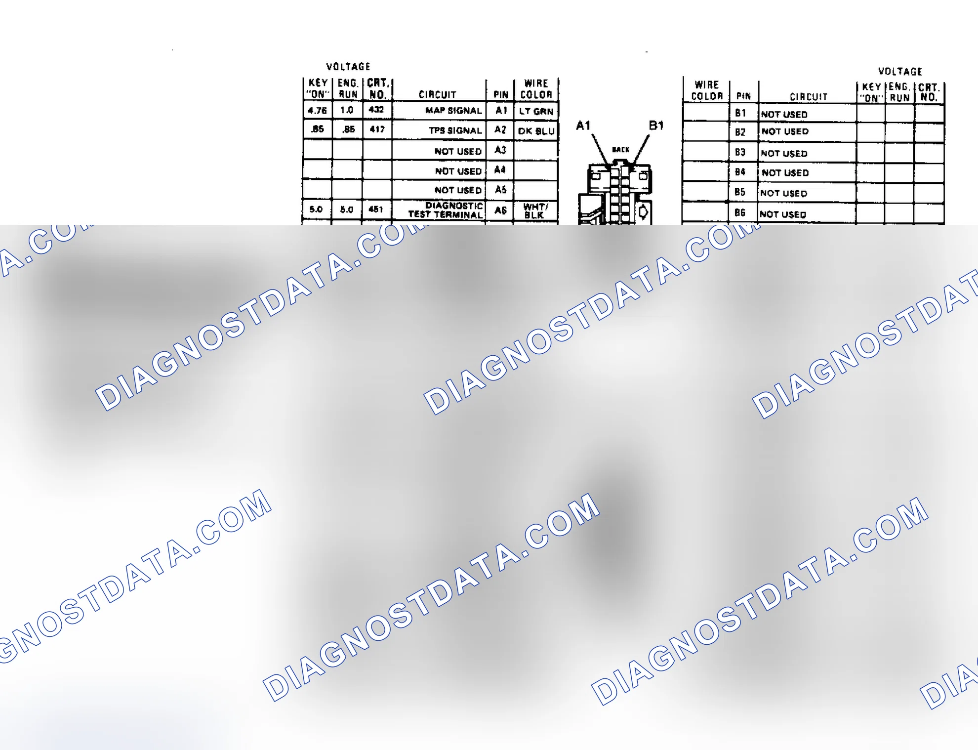 Scheme 107: 6.2L Diesel ECM Terminal Identification