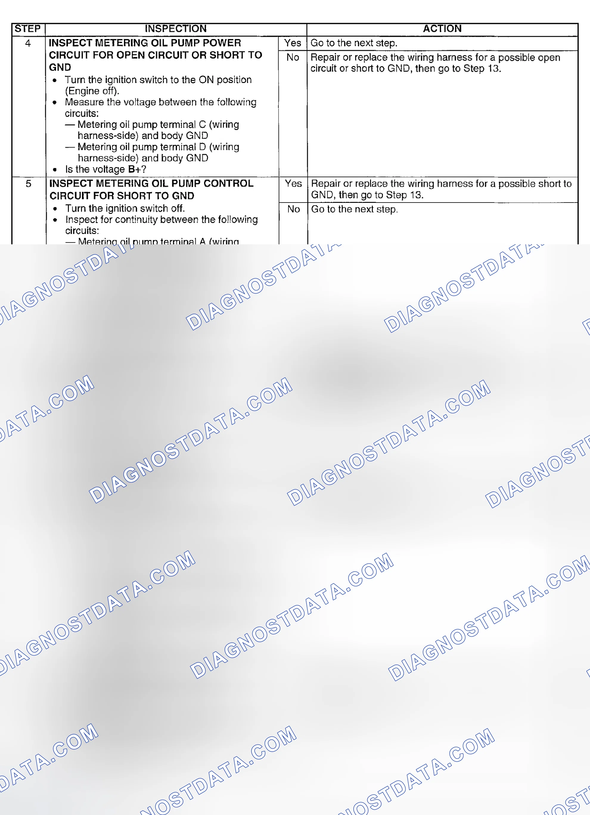 Scheme 226