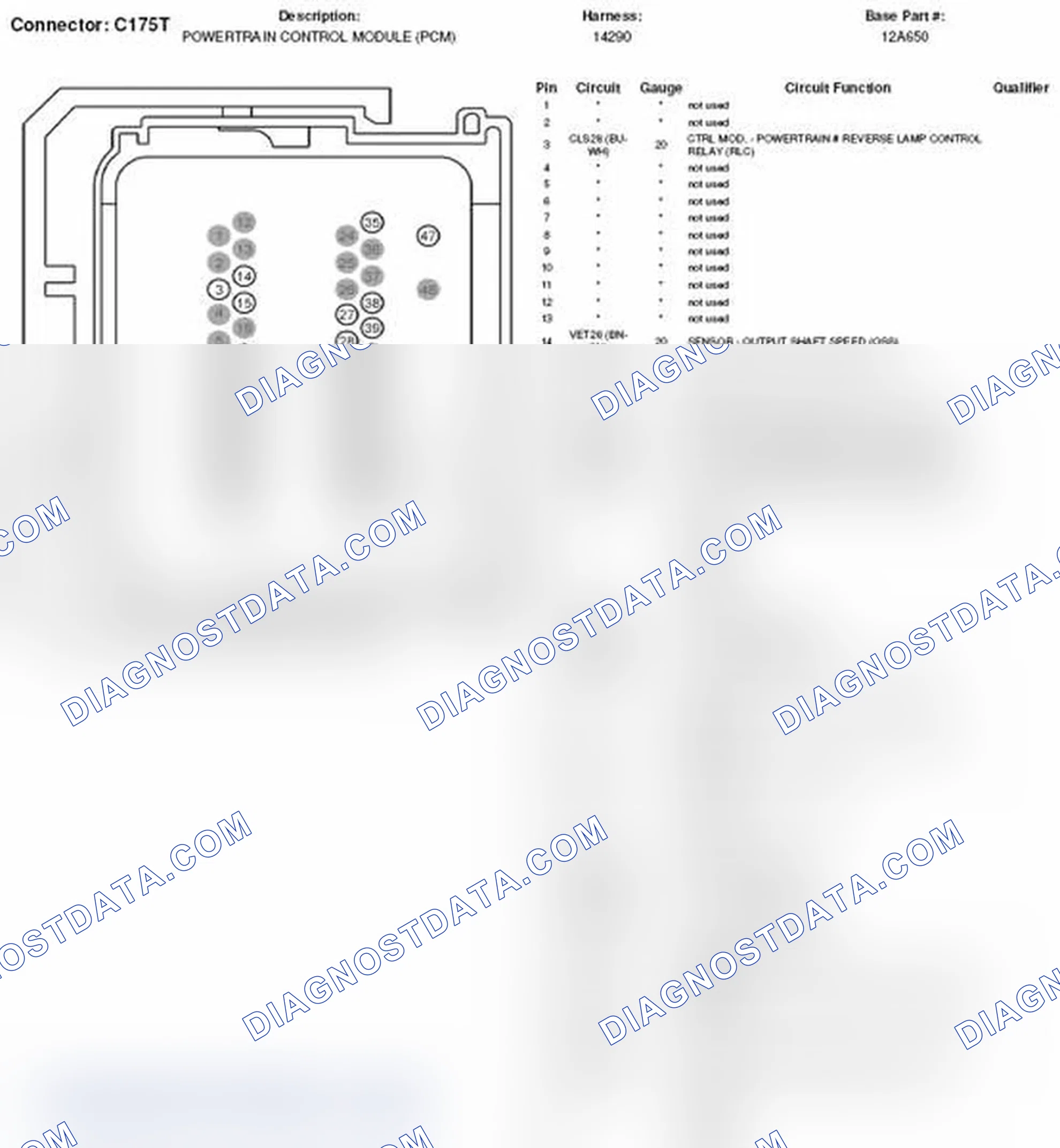 Scheme 45: Powertrain Control Module Connector End View (C175T)