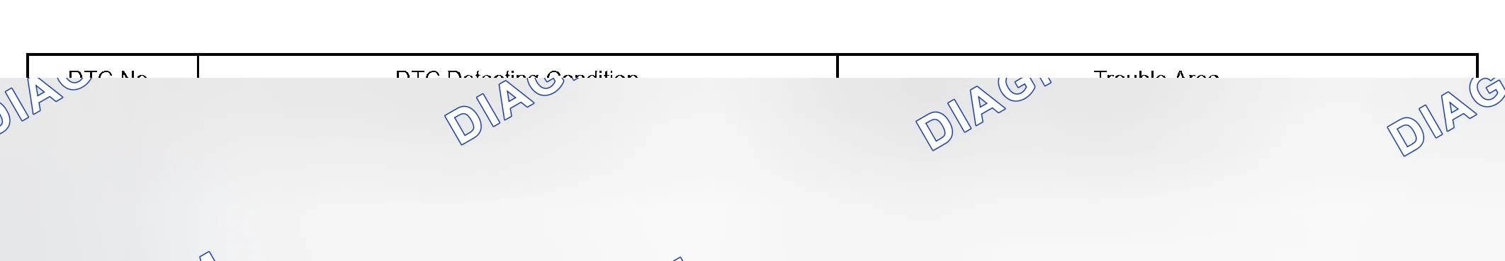 Scheme 168: CIRCUIT DESCRIPTION