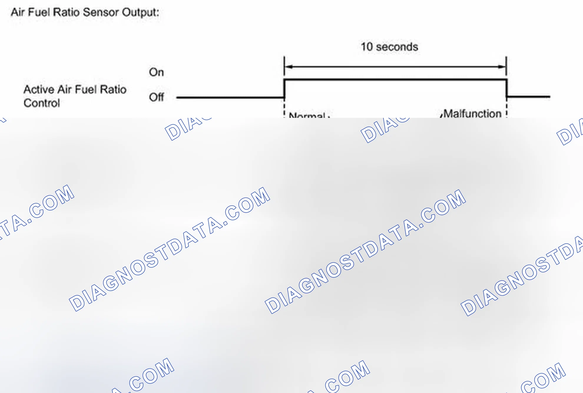 Scheme 132: MONITOR DESCRIPTION