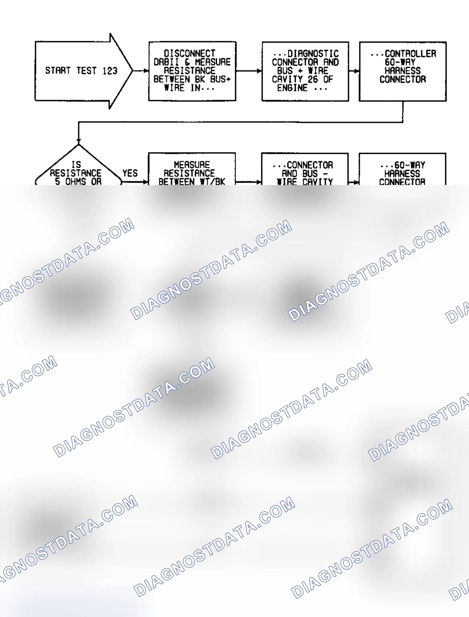 Scheme 257: Test 123: Circuit Diagram & Flow Chart