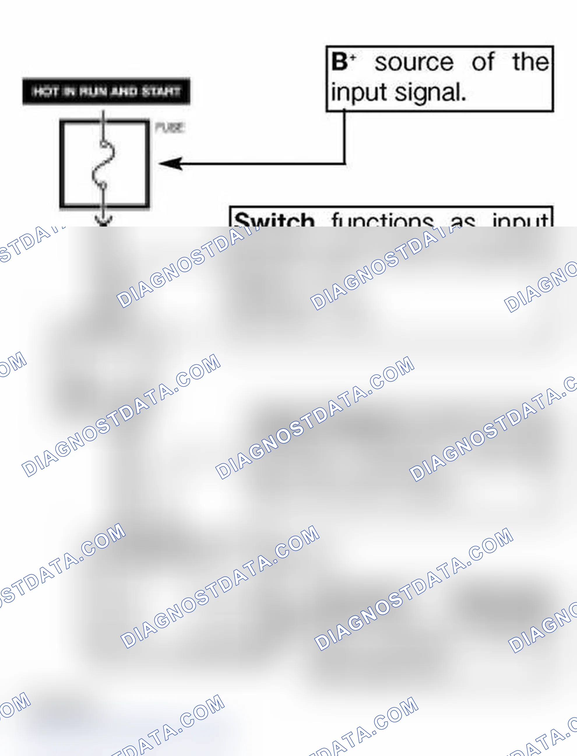 Scheme 372: Switched B+ Signal