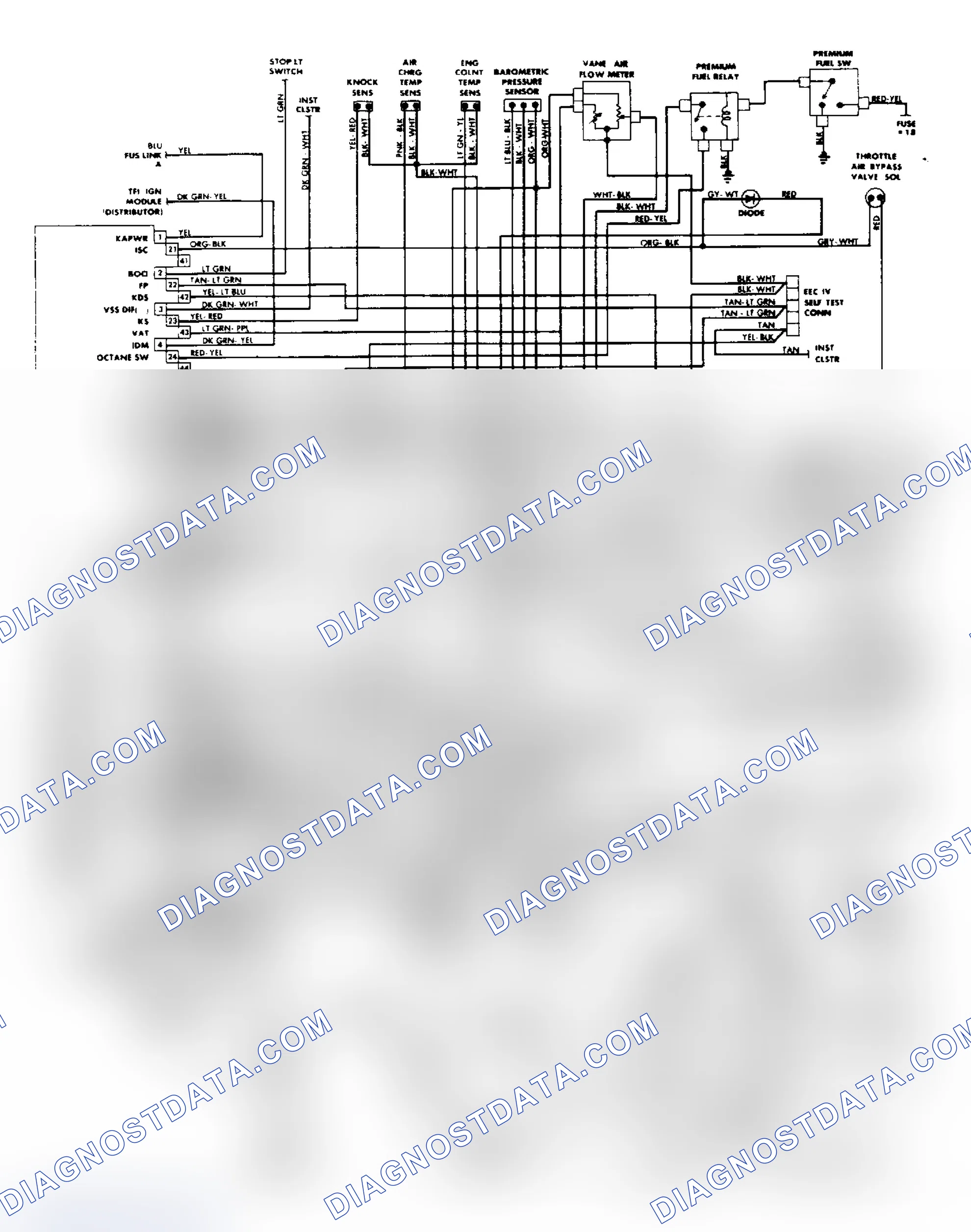 Scheme 13: 2.3L Turbo MPFI EEC-IV Wiring Diagram (Thunderbird)