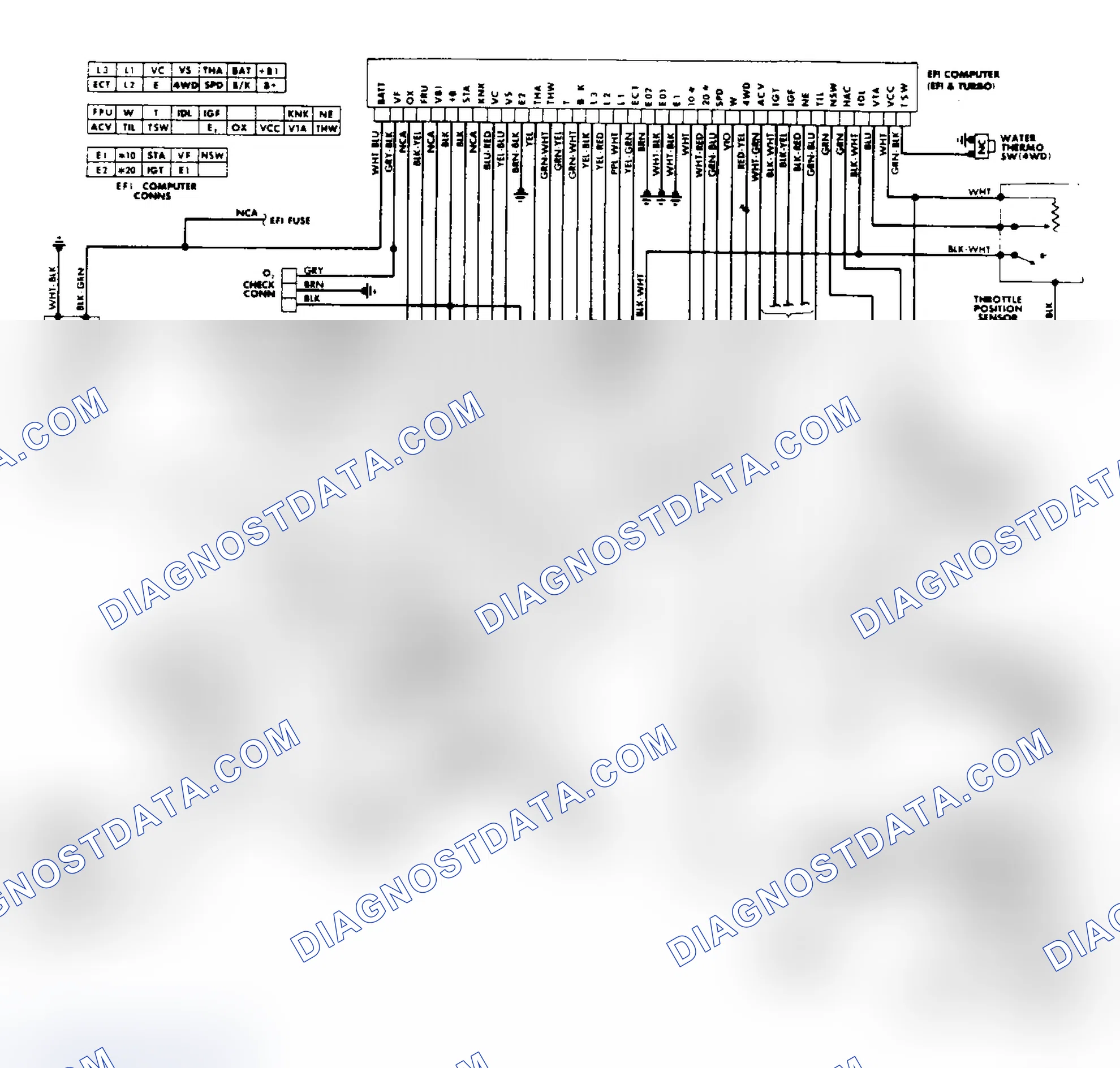 Scheme 84: TCCS Wiring Diagram