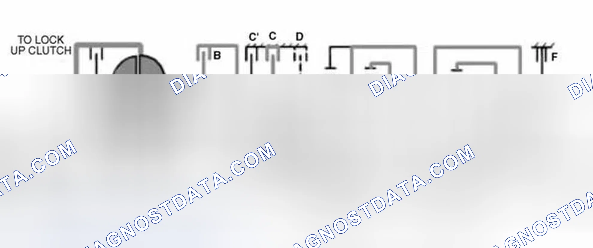 Scheme 142: Third Gear