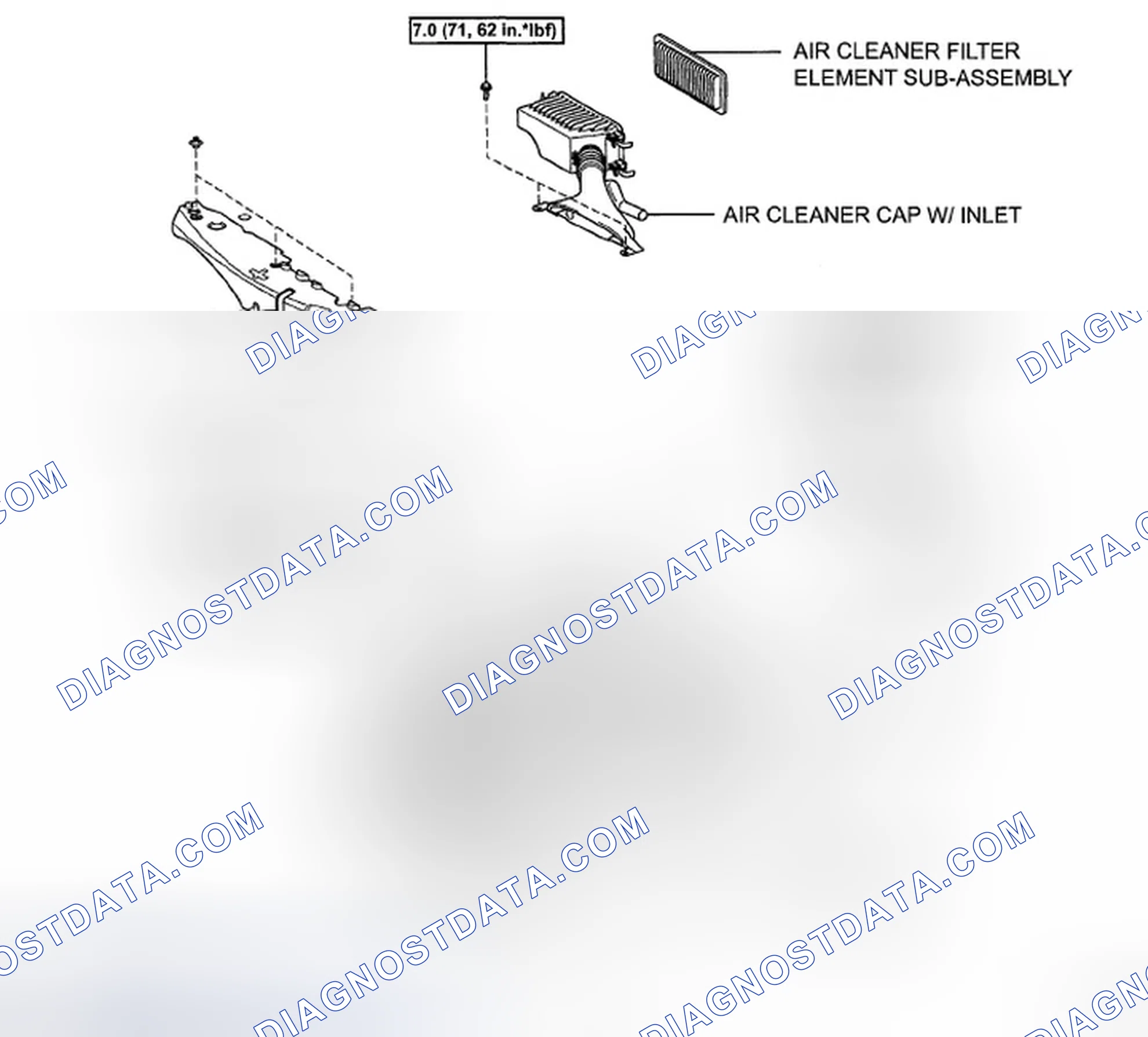 Scheme 9: [7\0(71, 62 in.*lbf)j