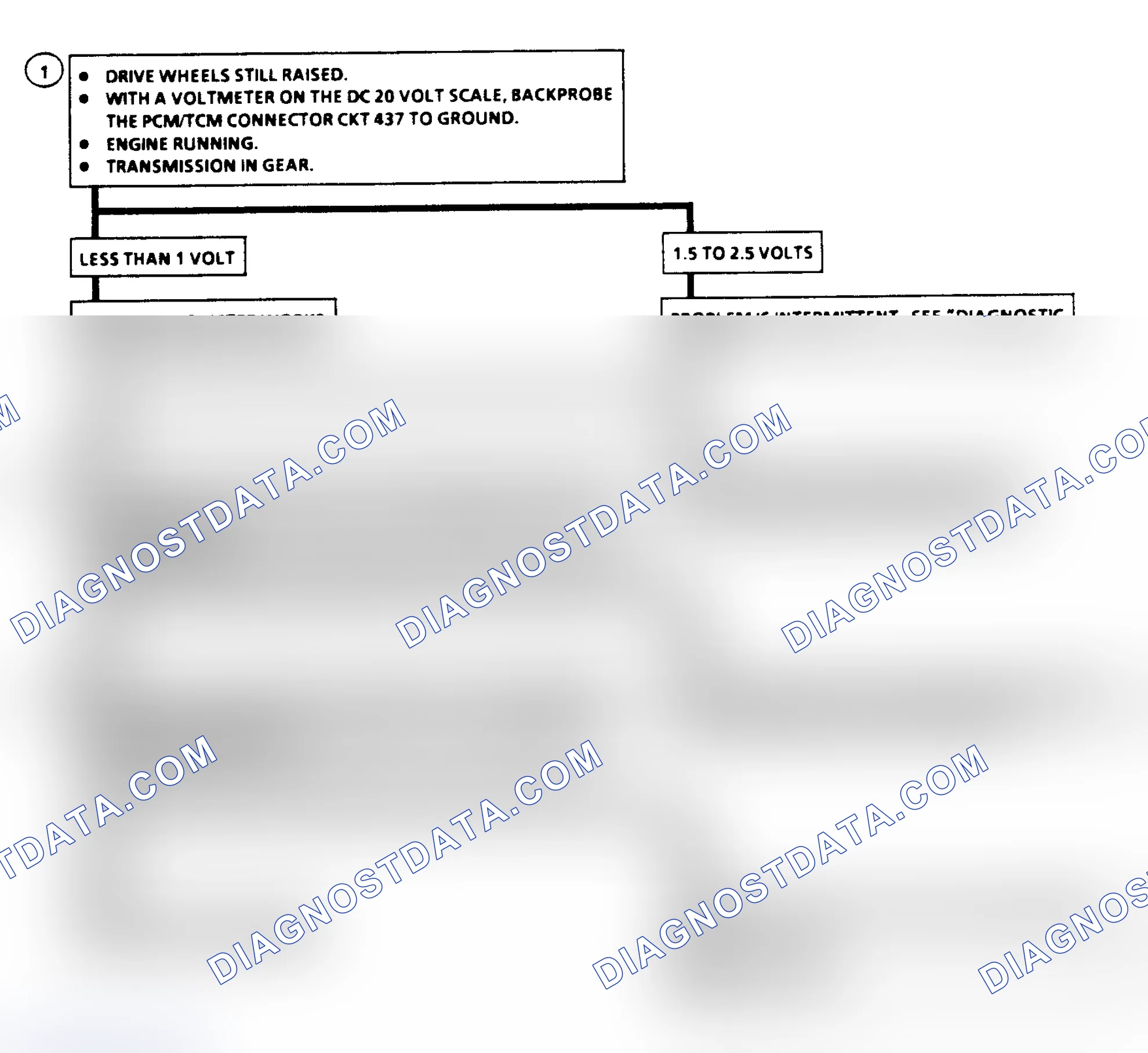 Scheme 266: Diagnostic Aids