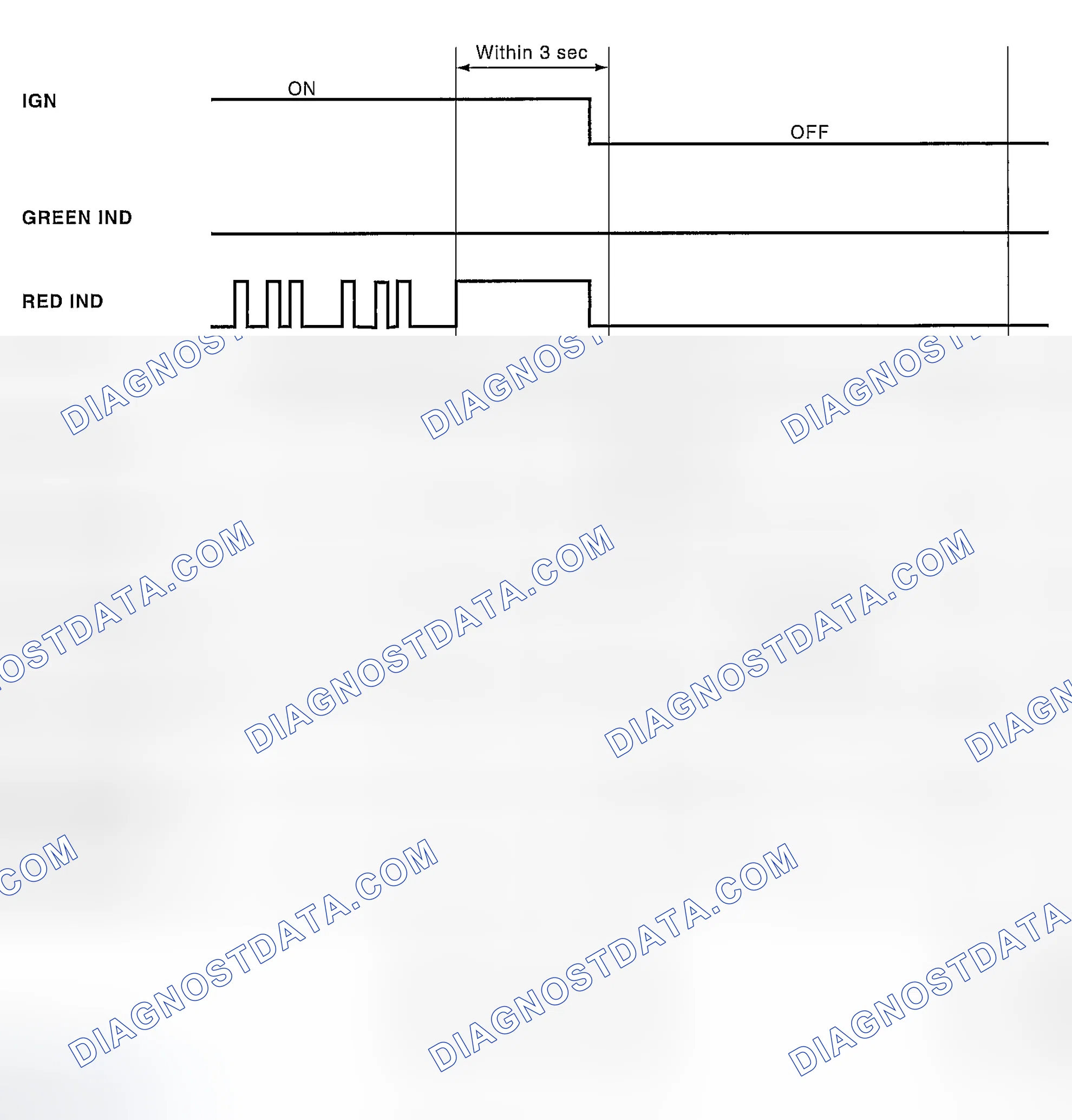 Scheme 17