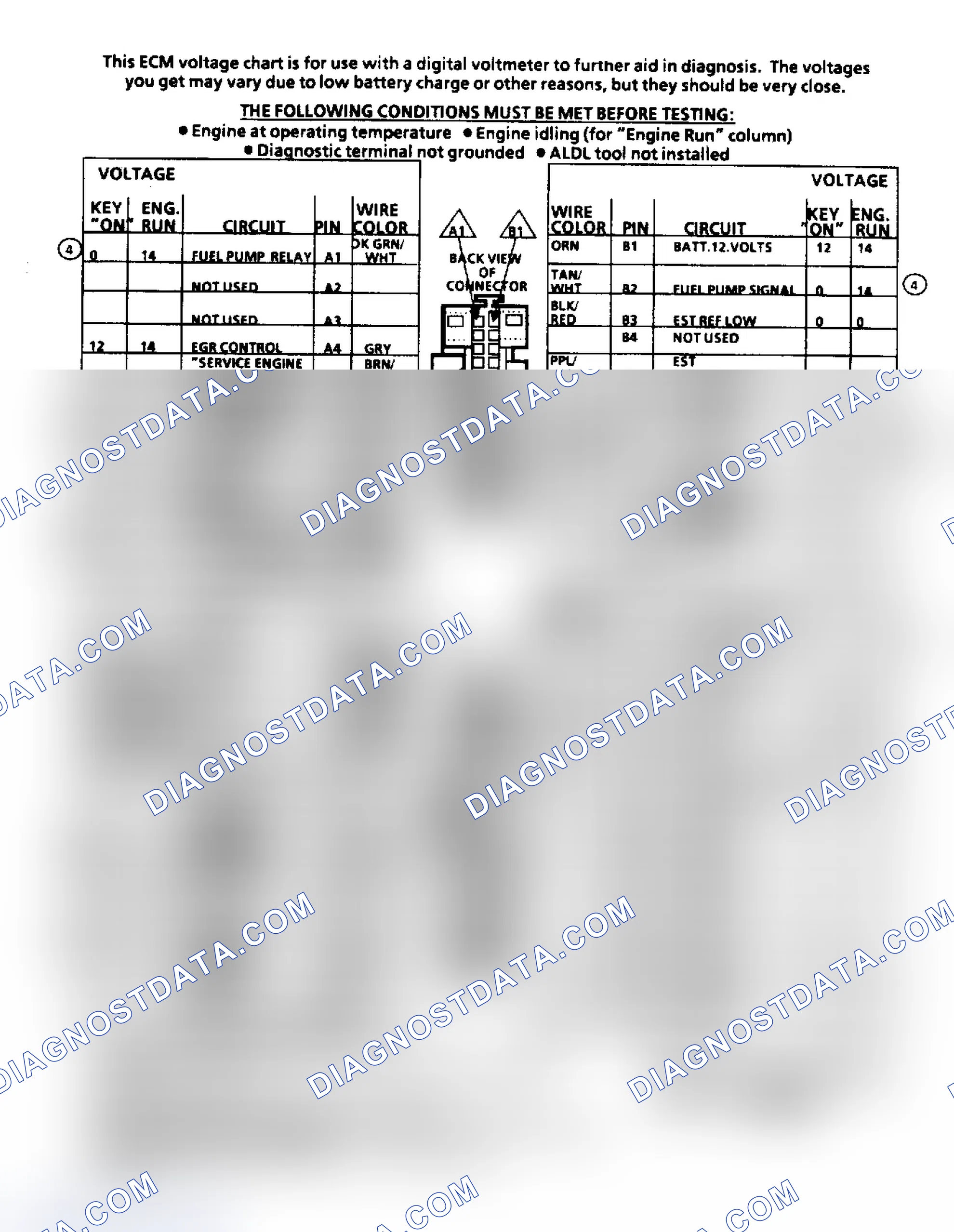 Scheme 153: ECM Terminal ID & Voltage Values (4.3/5.0/5.7/7.4L Engines)