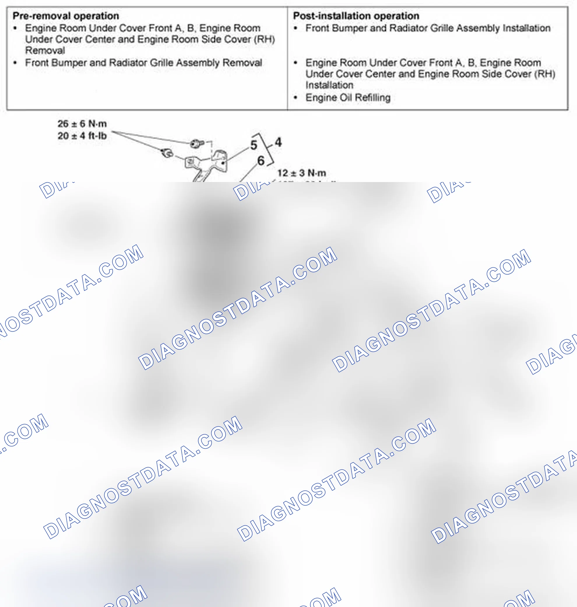 Scheme 33: REMOVAL AND INSTALLATION