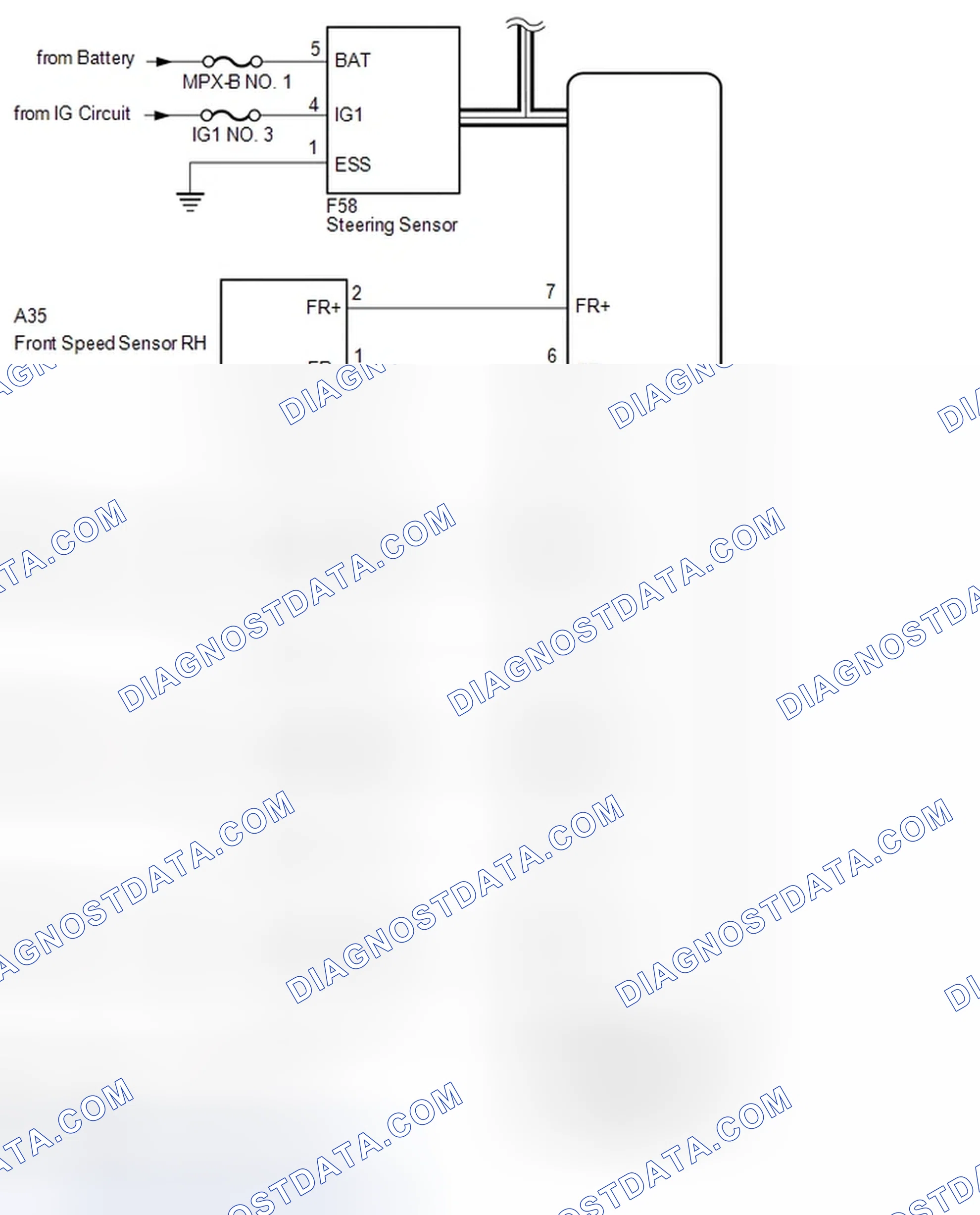 Scheme 5