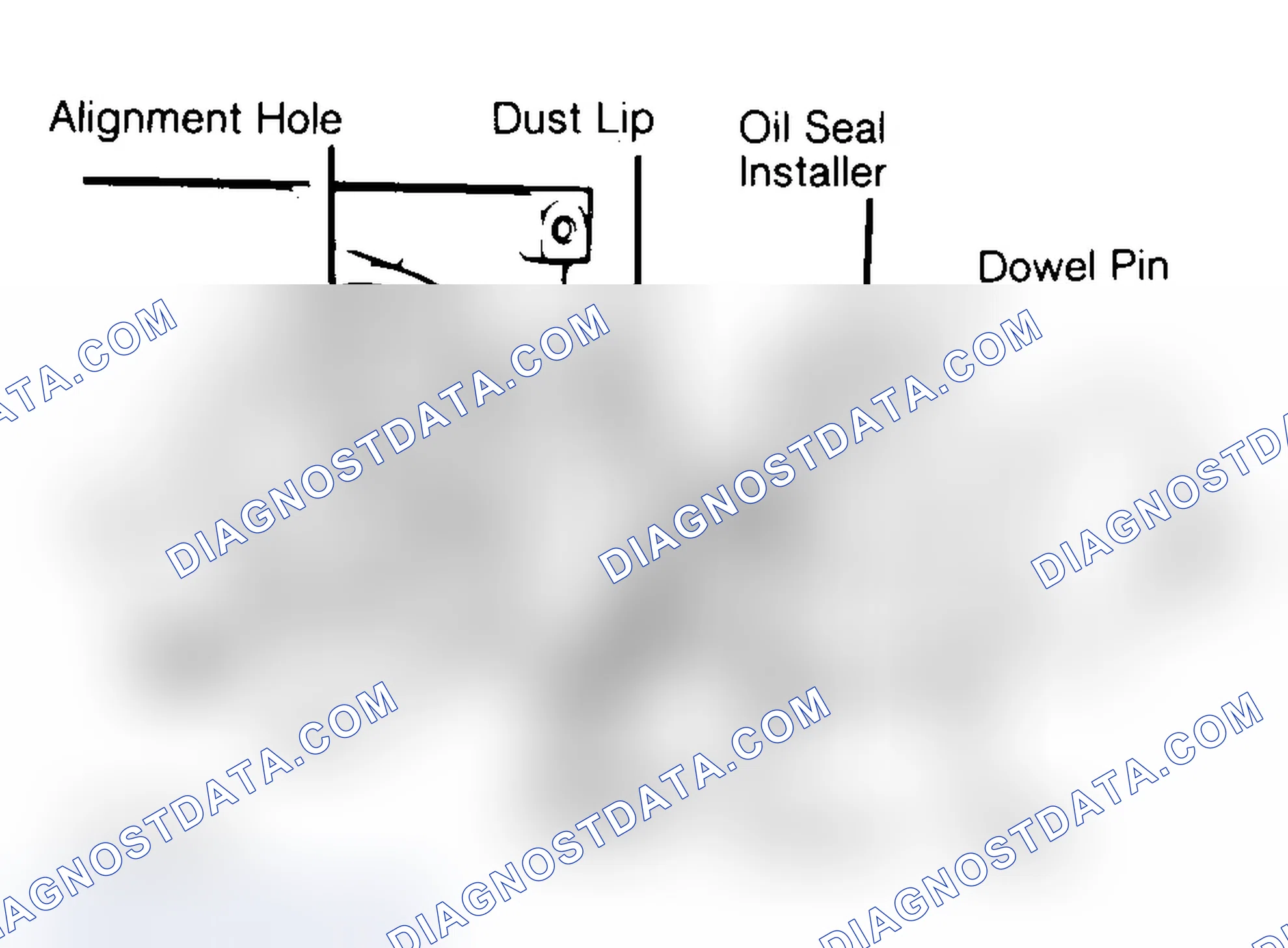 Scheme 29: Installing Typical One-Piece Oil Seal