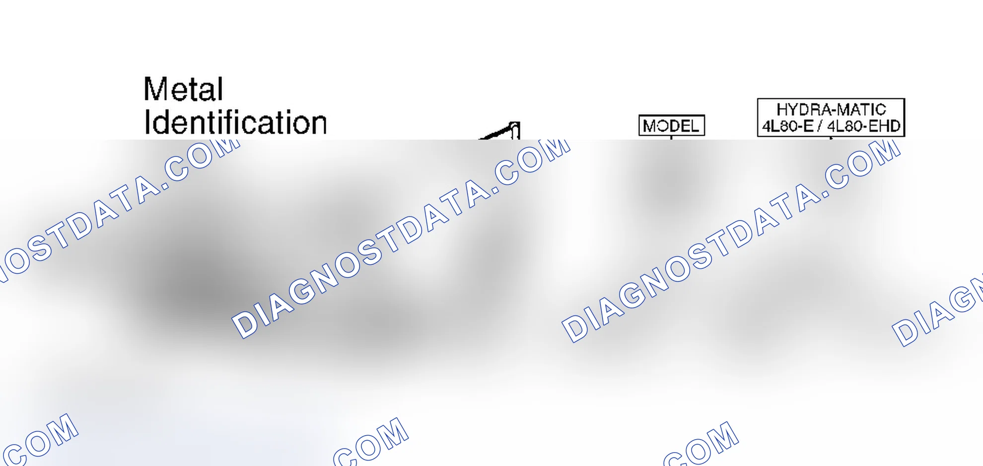 Scheme 72: IDENTIFICATION
