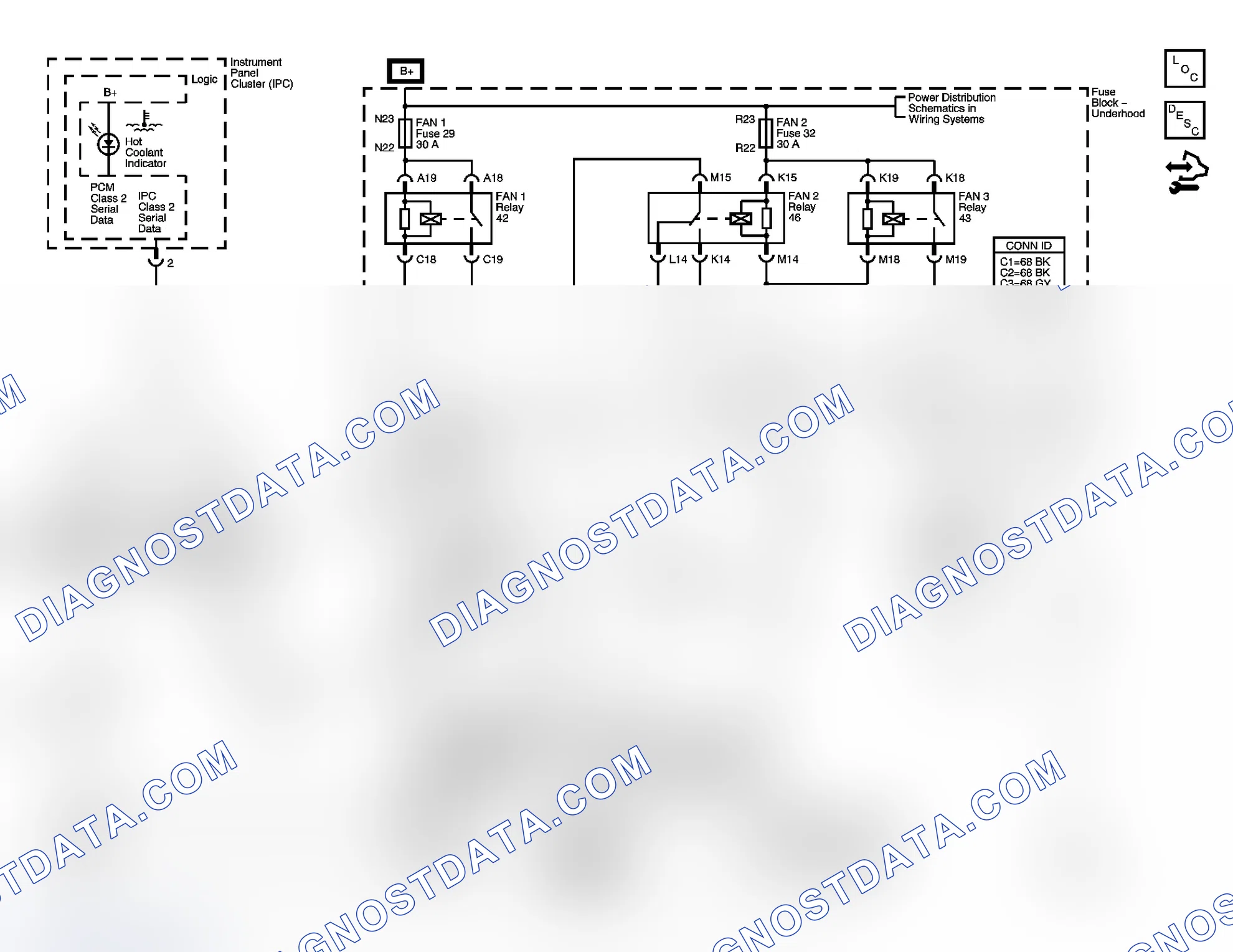 Scheme 1: Engine Cooling Schematics