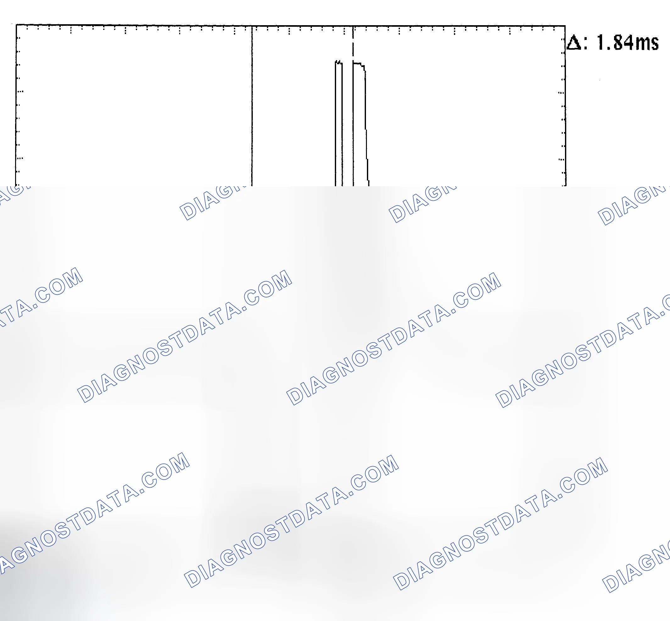 Scheme 29: Single Injector - Known Good - Voltage Pattern