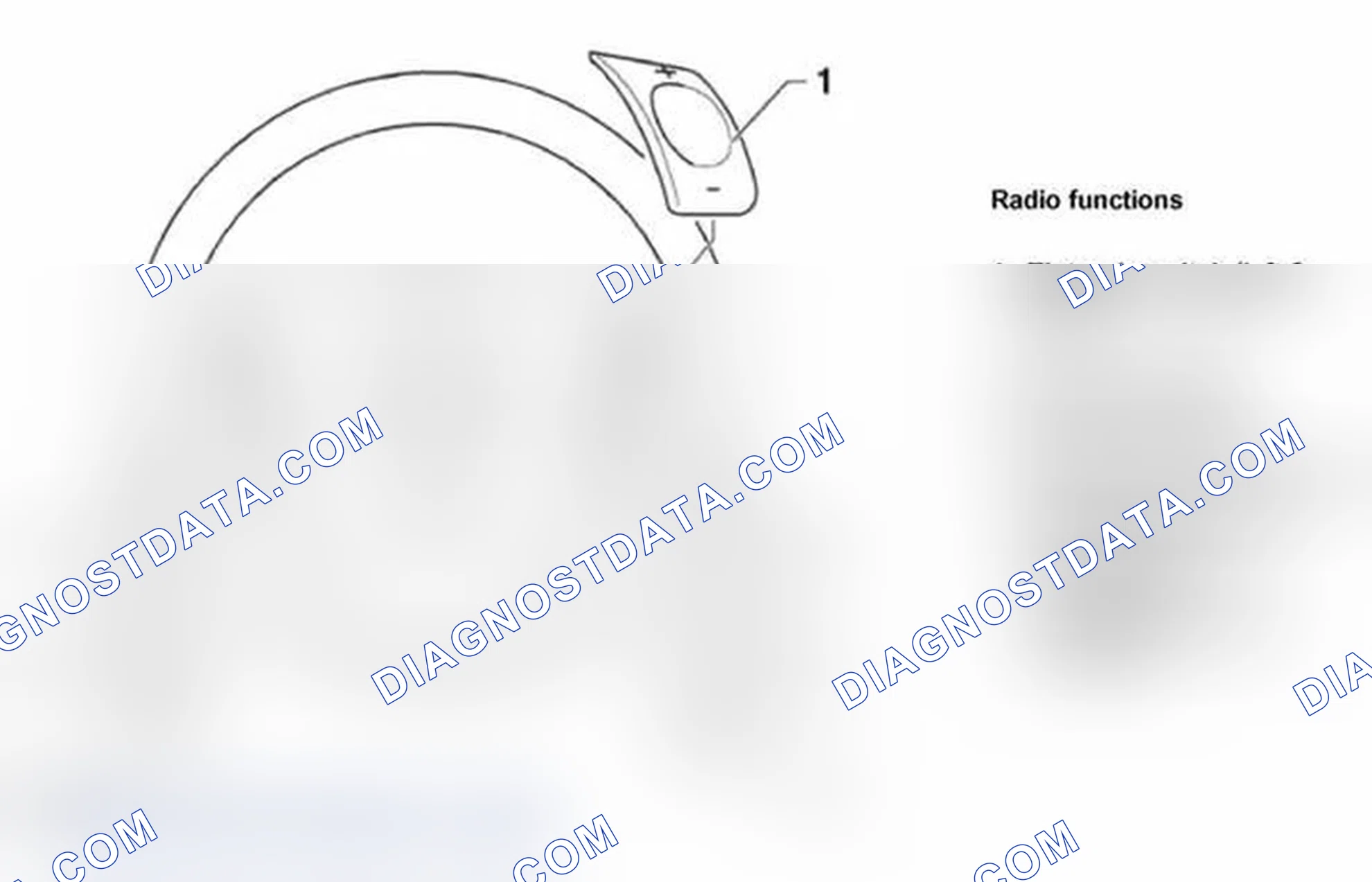 Scheme 465: Radio/CD functions