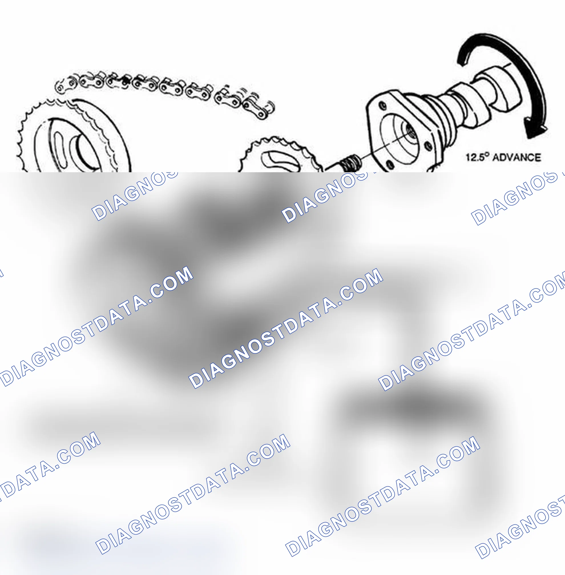 Scheme 466: Identifying Advanced Timing