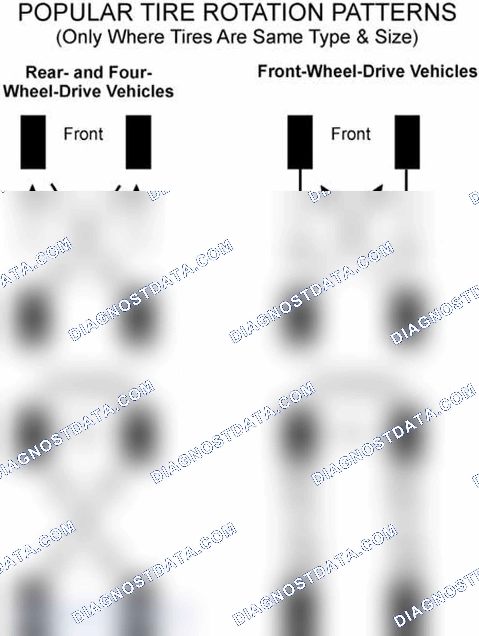 Scheme 29: Popular Tire Rotation Patterns - Without Dual Rear Wheels