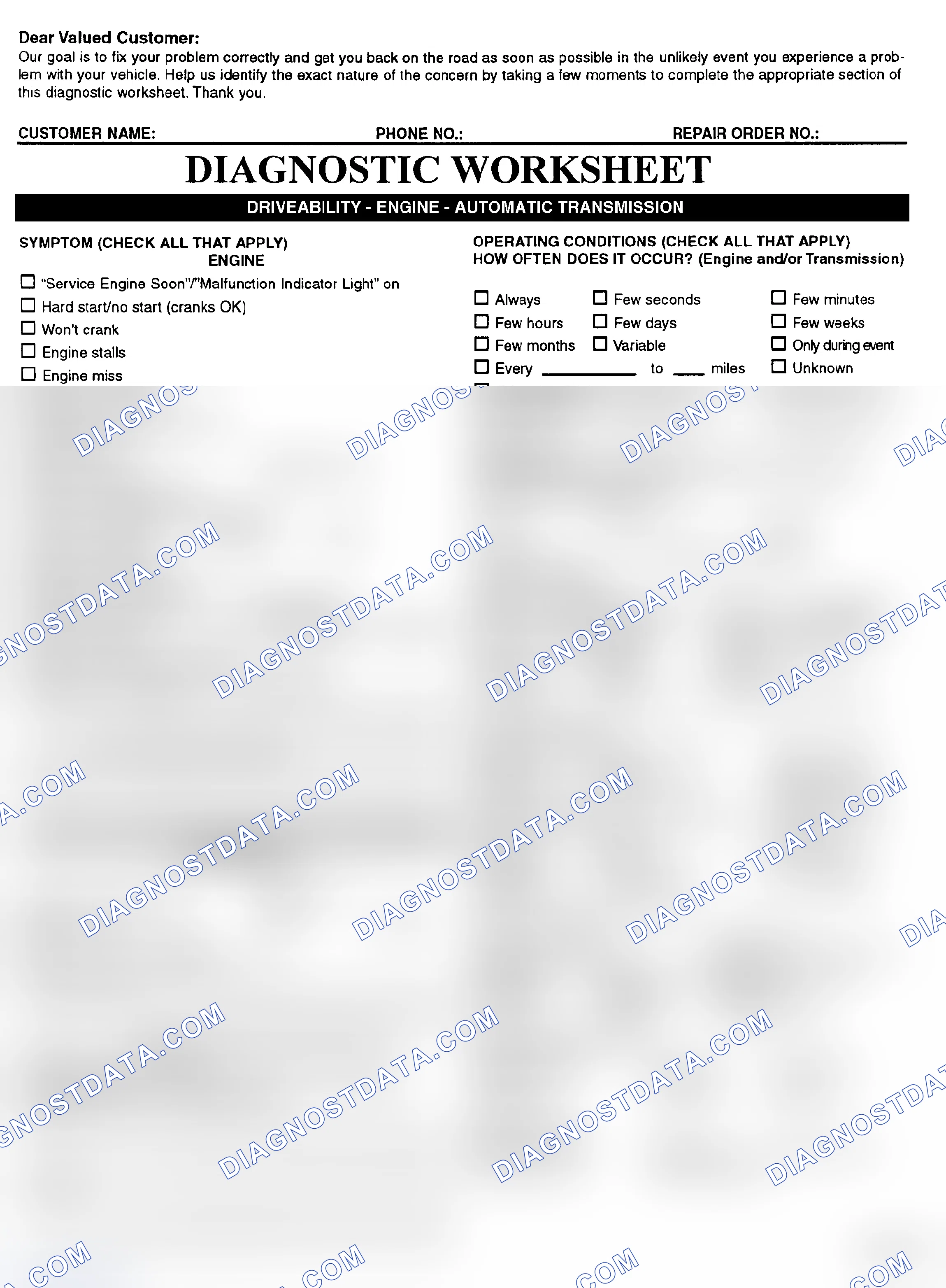 Scheme 2: Symptom Check List - Page 1