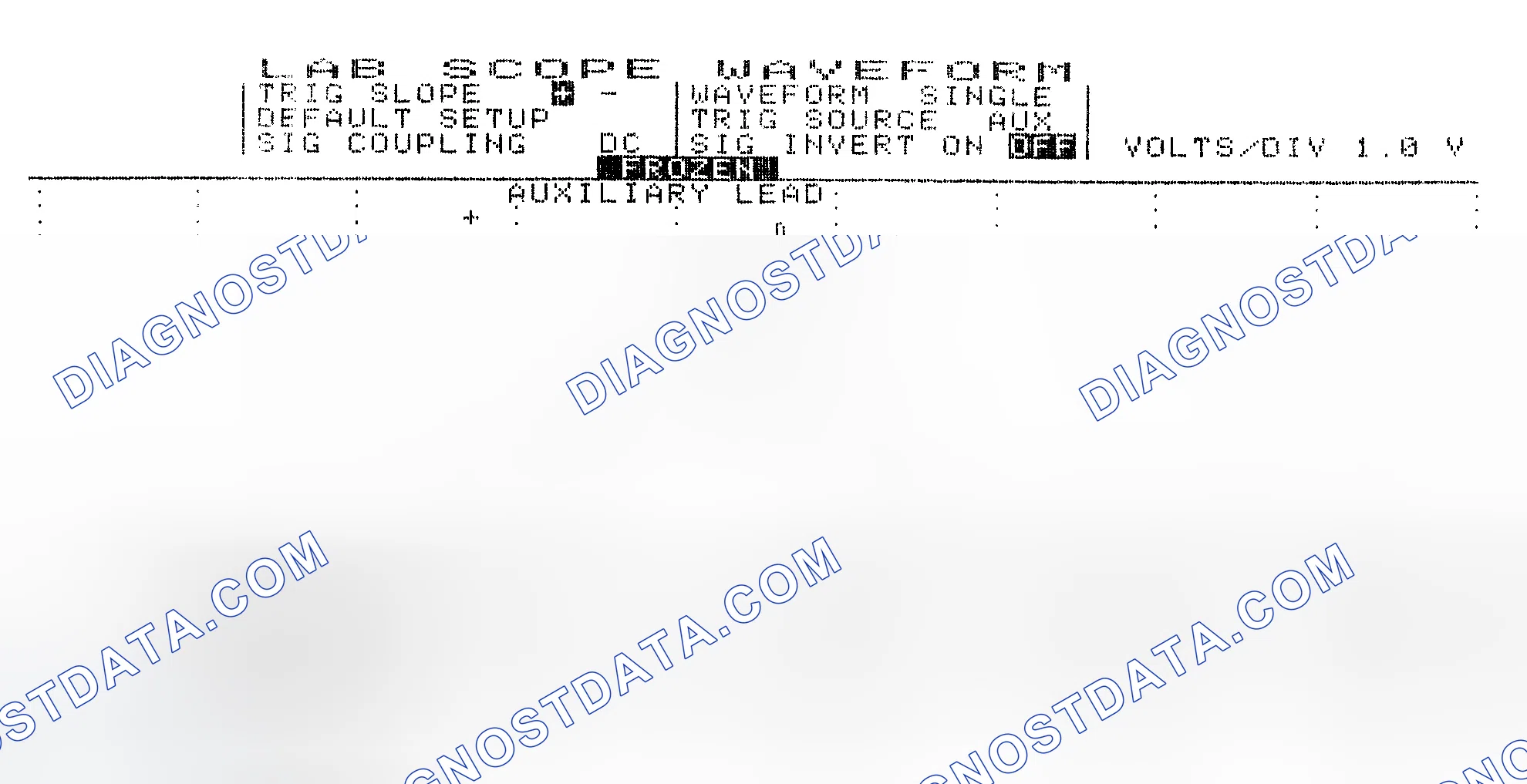 Scheme 19: Single Injector w/Excessive Current Flow - Current Pattern