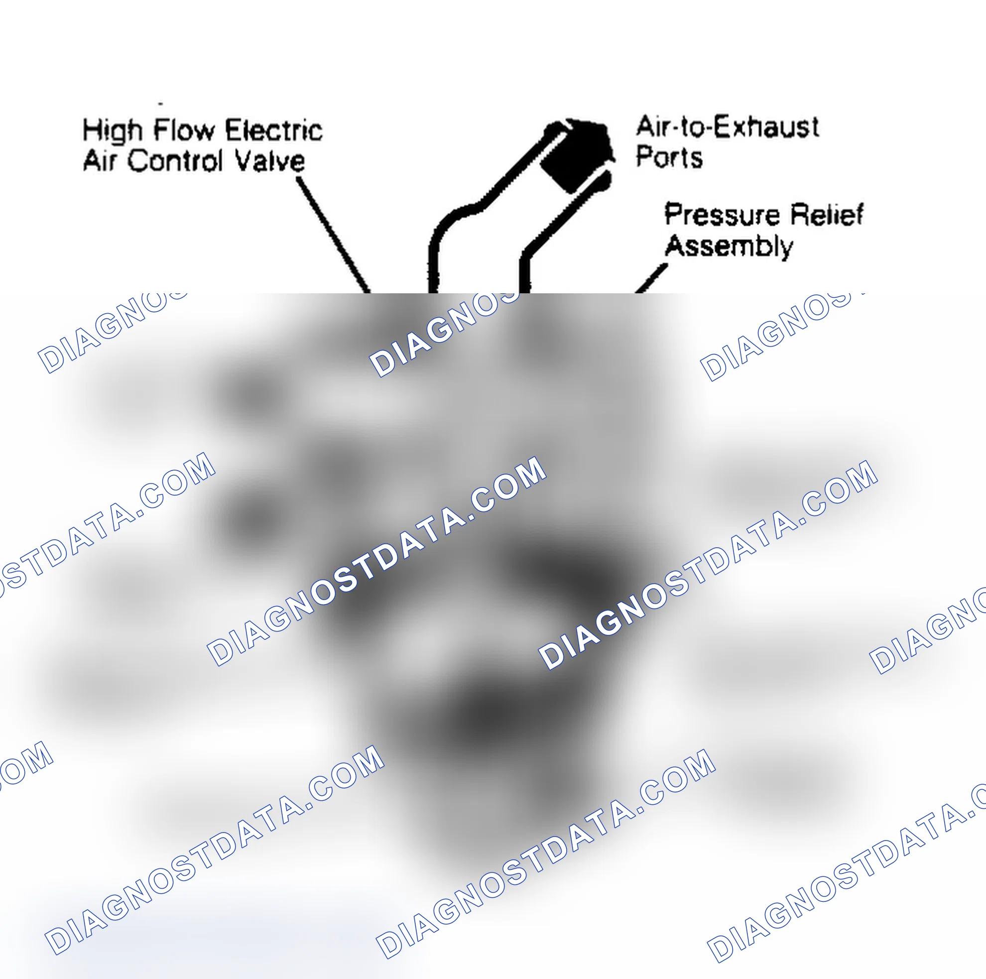 Scheme 2: ELECTRIC AIR CONTROL (EAC) VALVES WITH RELIEF TUBE